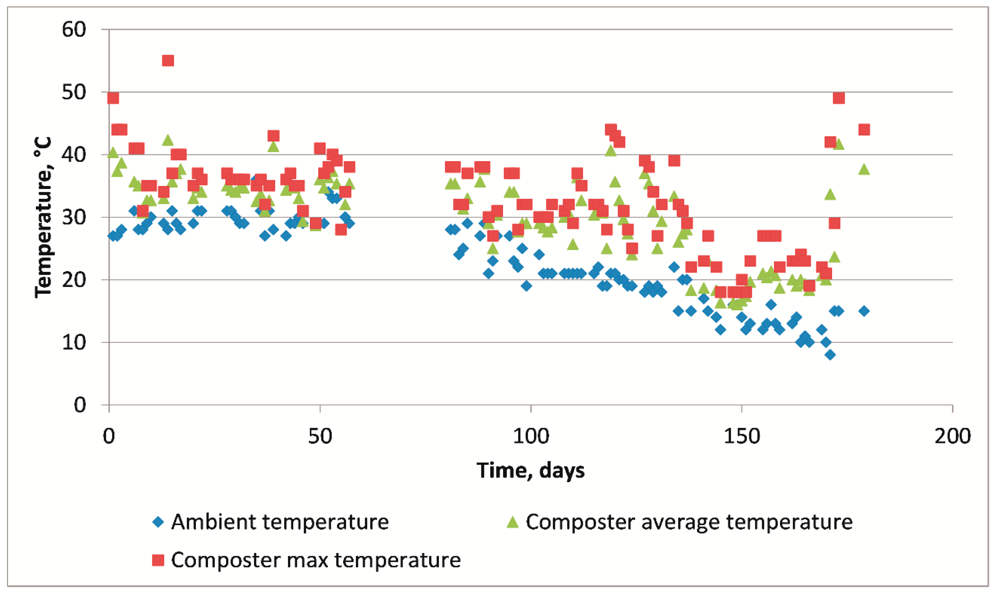 Sustainability 13 00263 g010