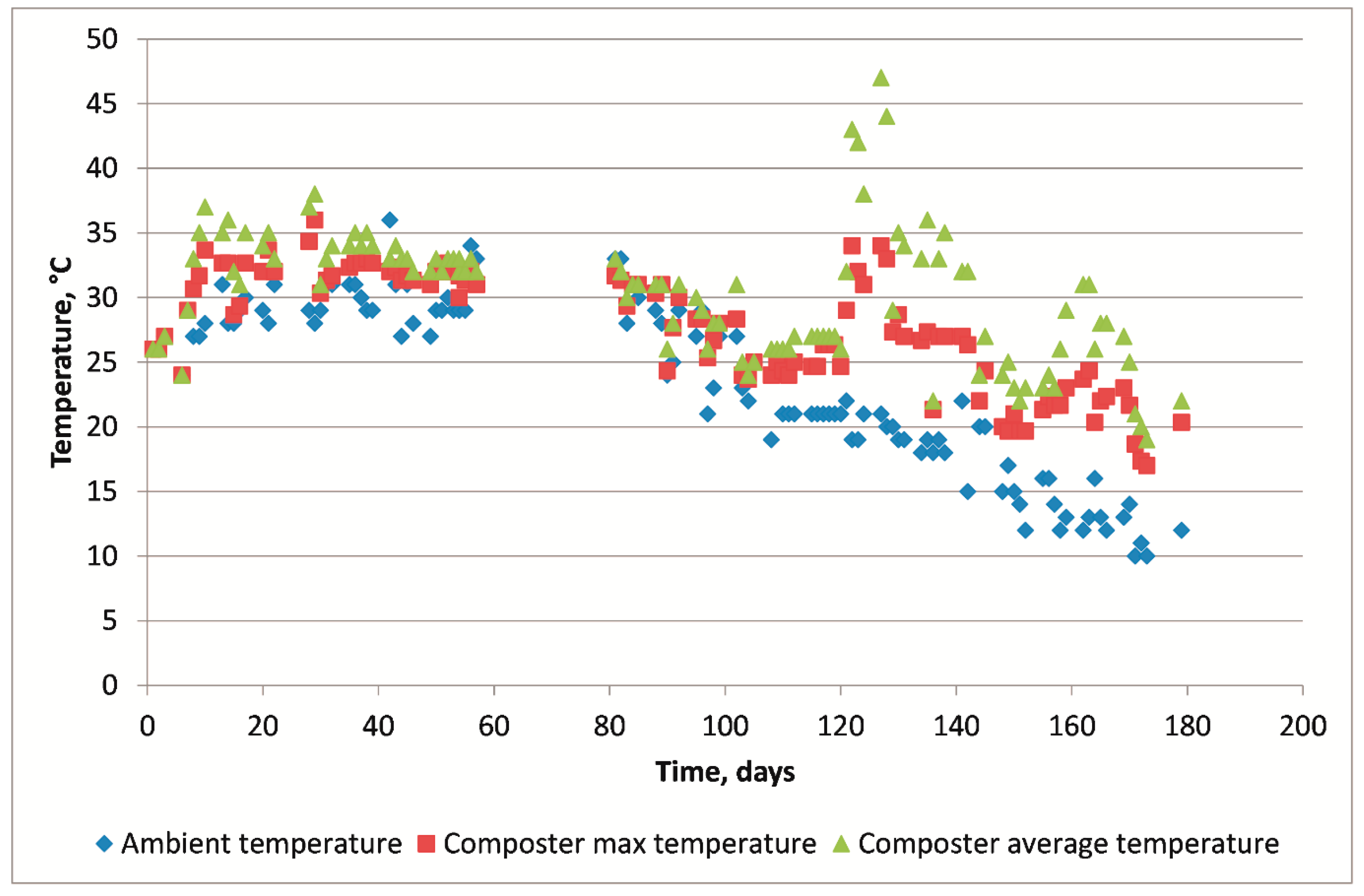 Sustainability 13 00263 g012