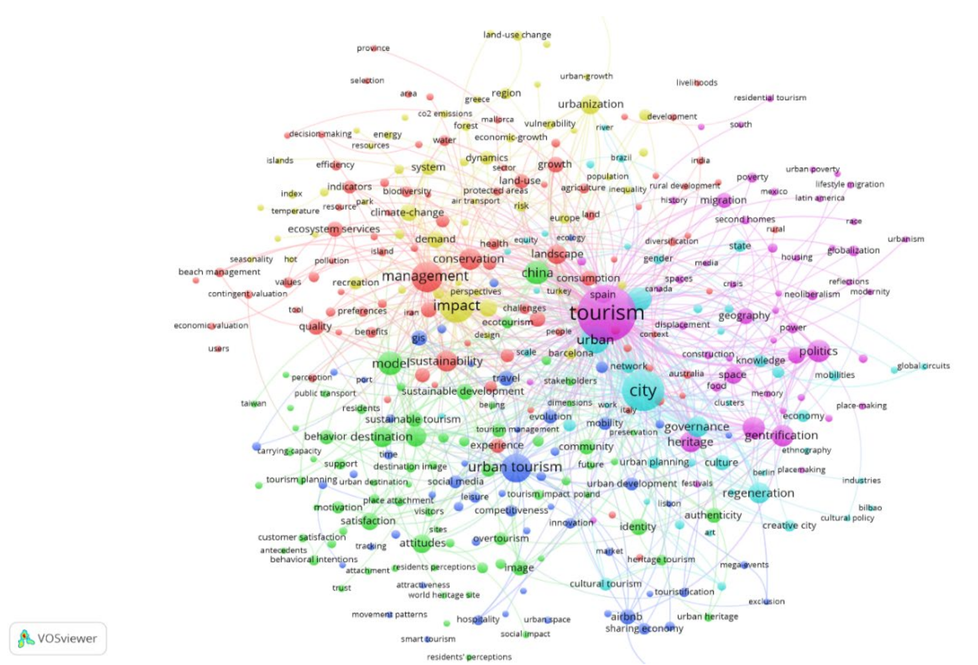 Sustainability 13 00285 g004 Sustainability 13 00285 g004