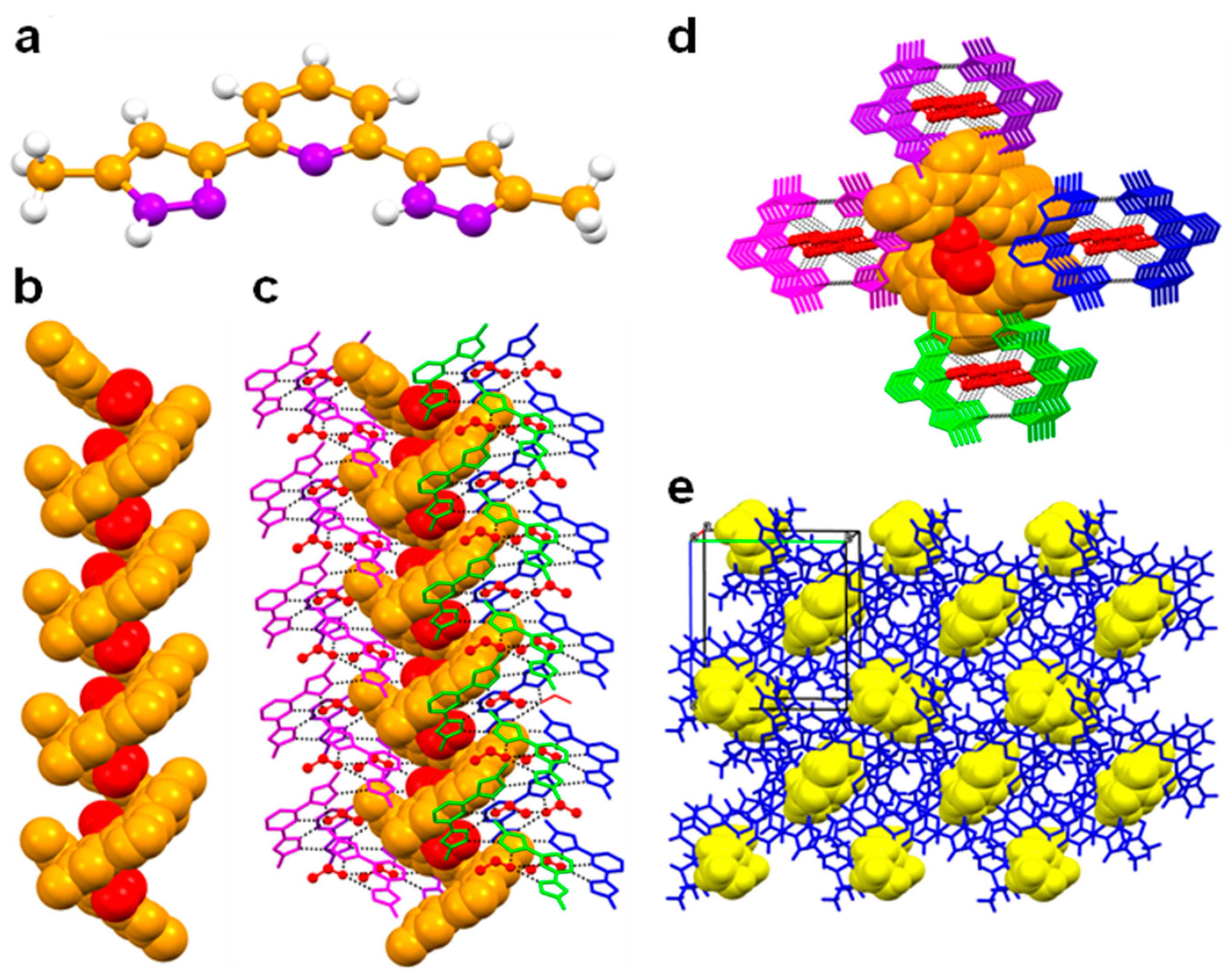 Sustainability 13 00288 g001