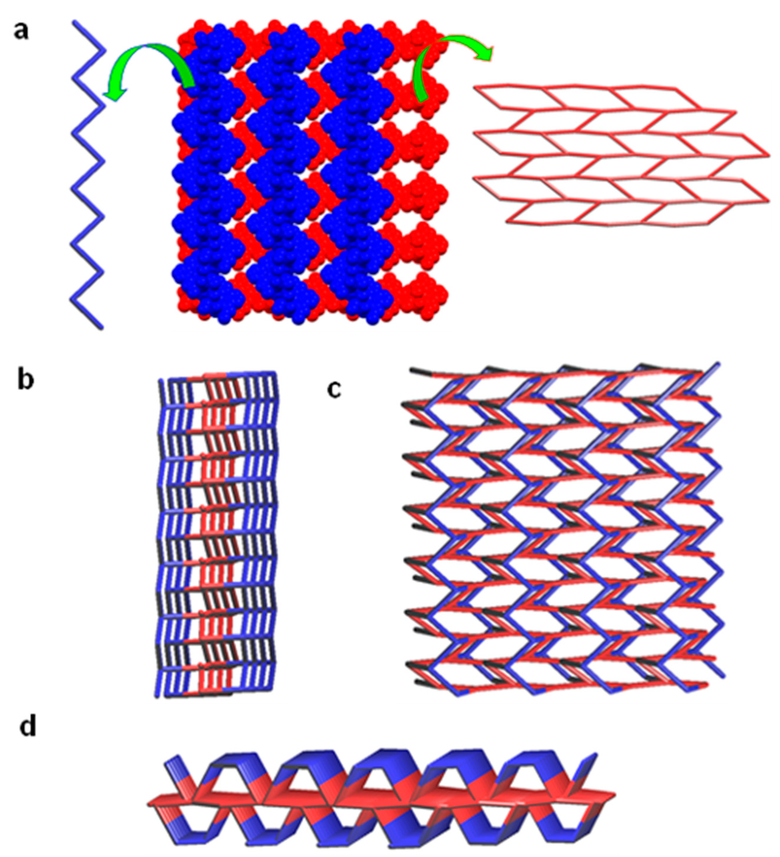 Sustainability 13 00288 g005
