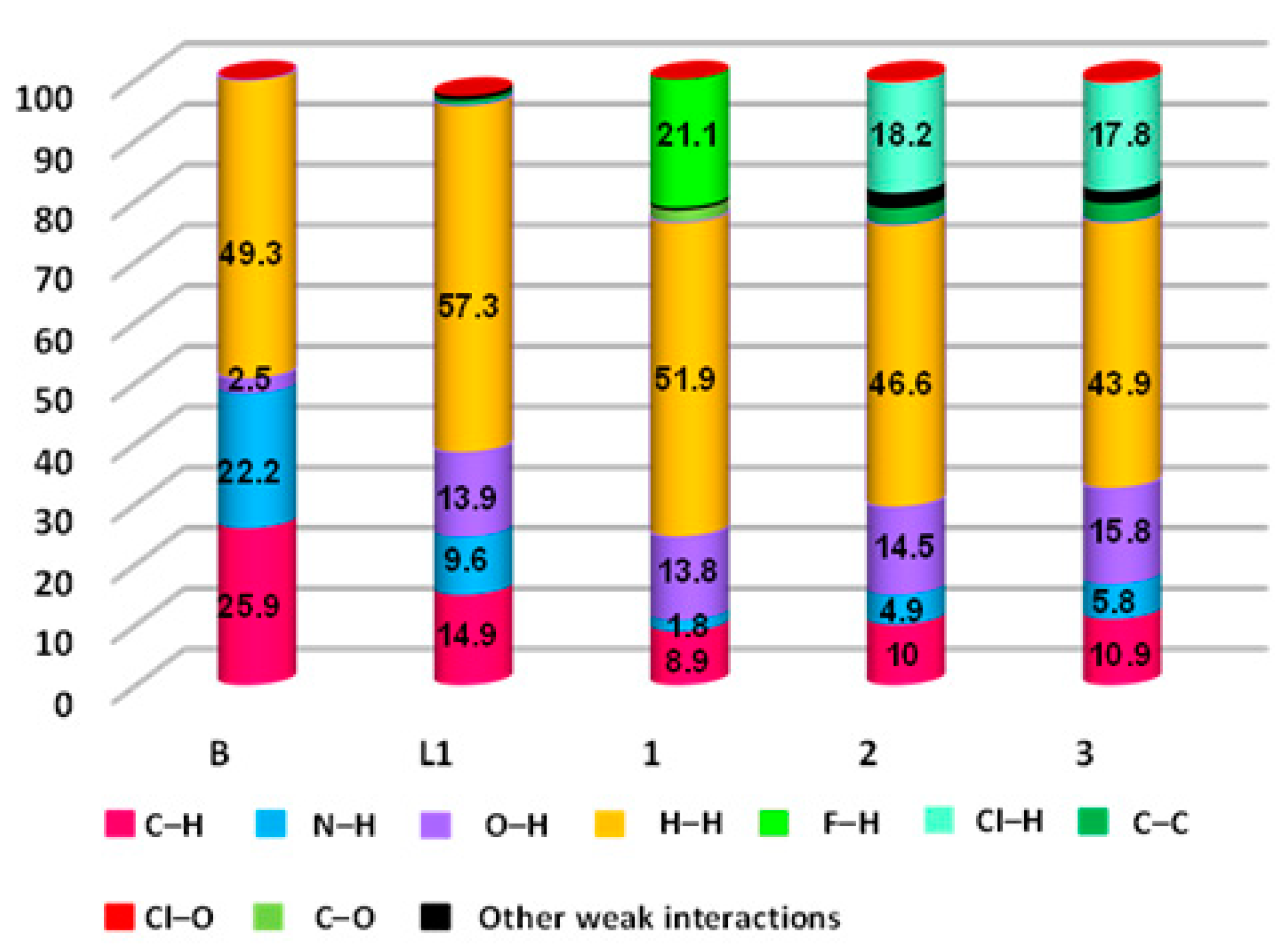 Sustainability 13 00288 g008