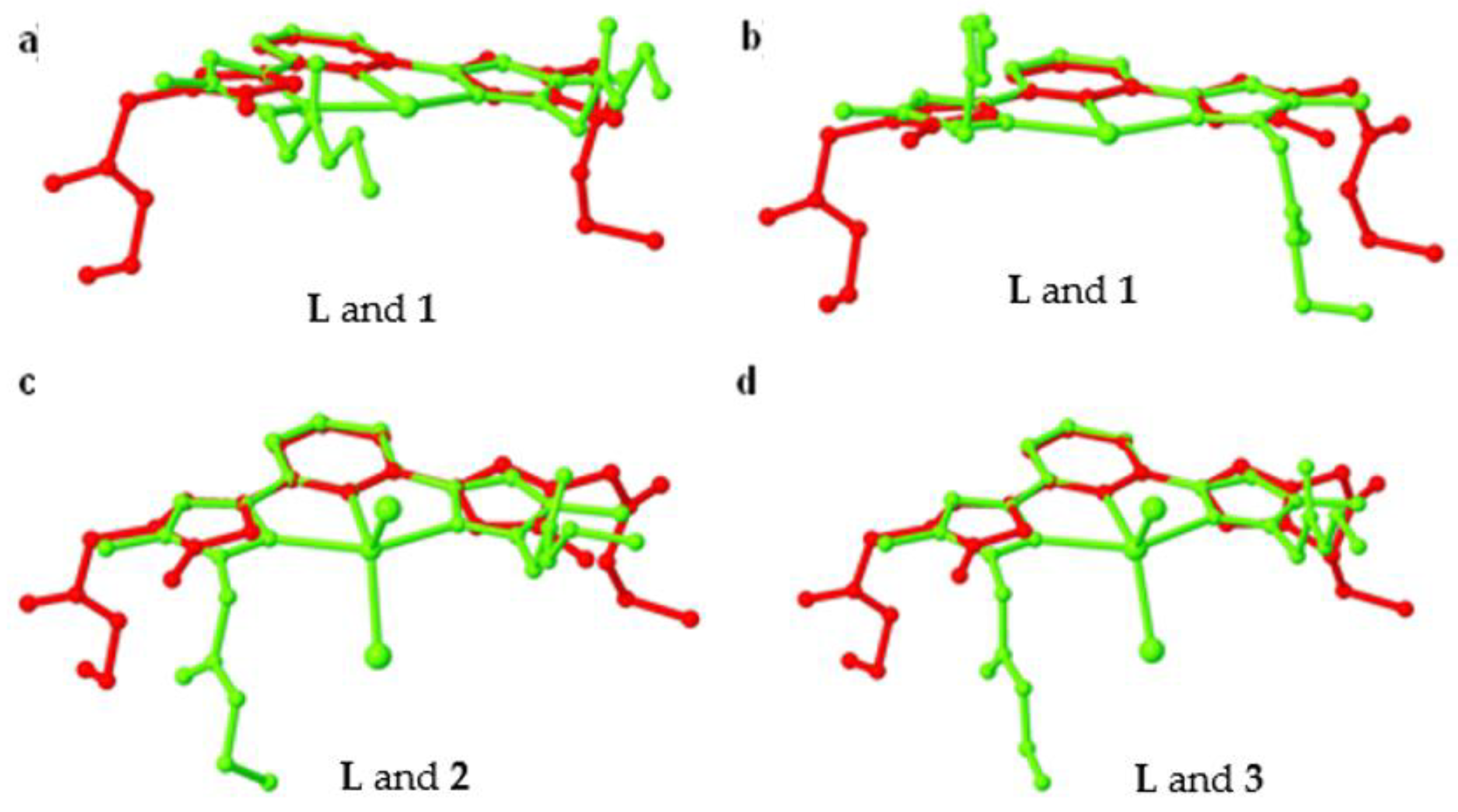 Sustainability 13 00288 g009