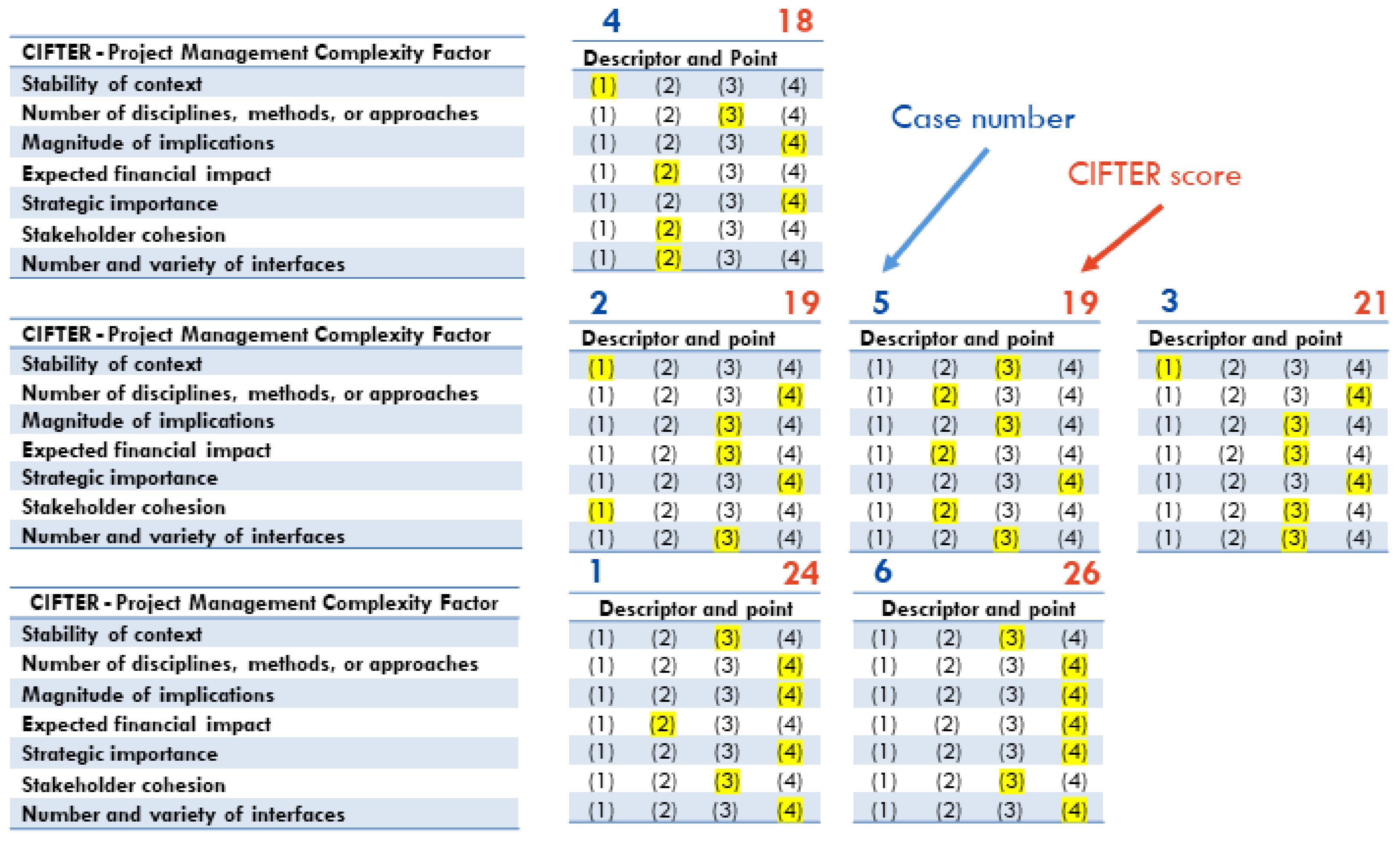 Sustainability 13 00289 g003