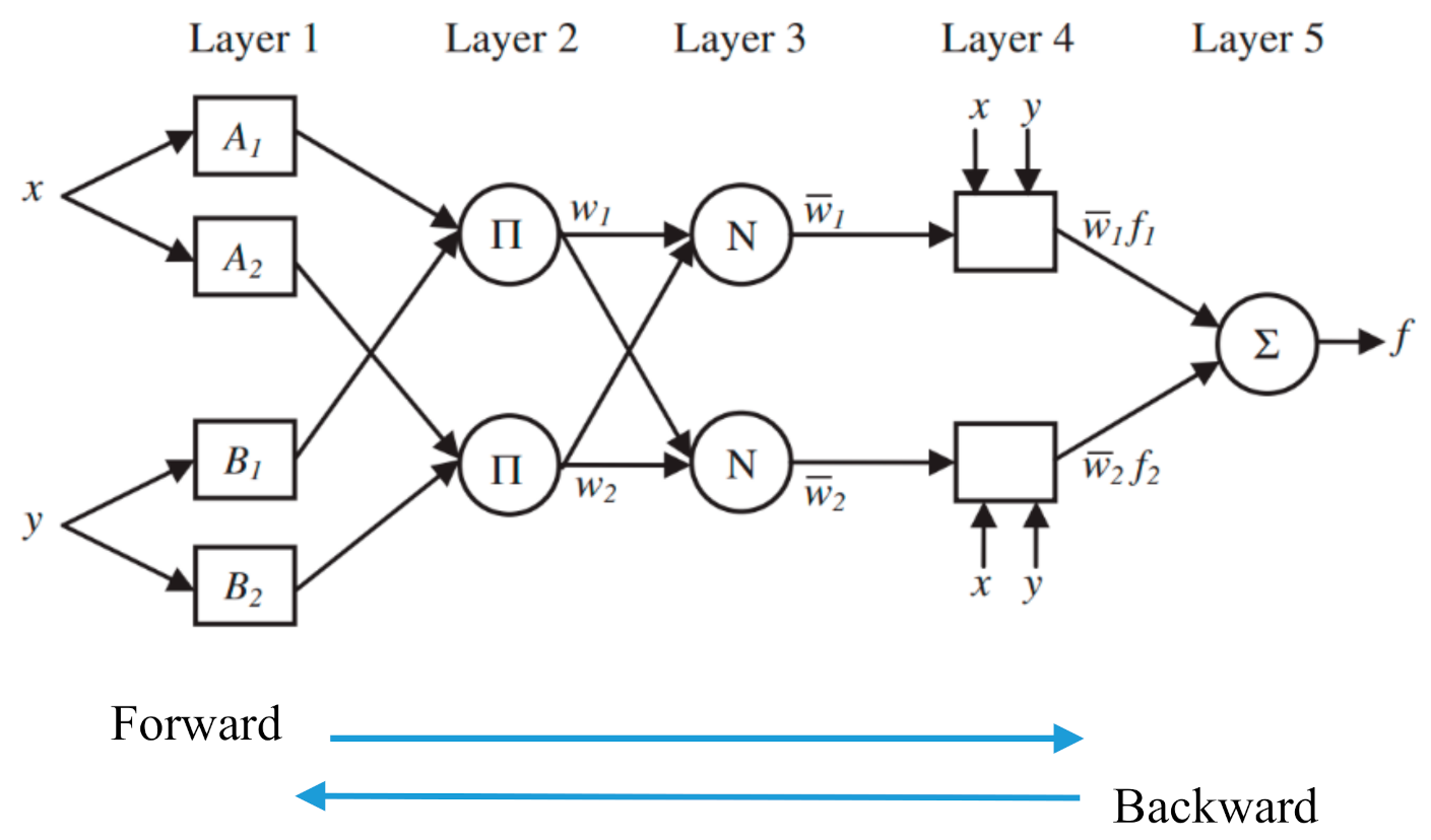 Sustainability 13 00290 g002 Sustainability 13 00290 g002