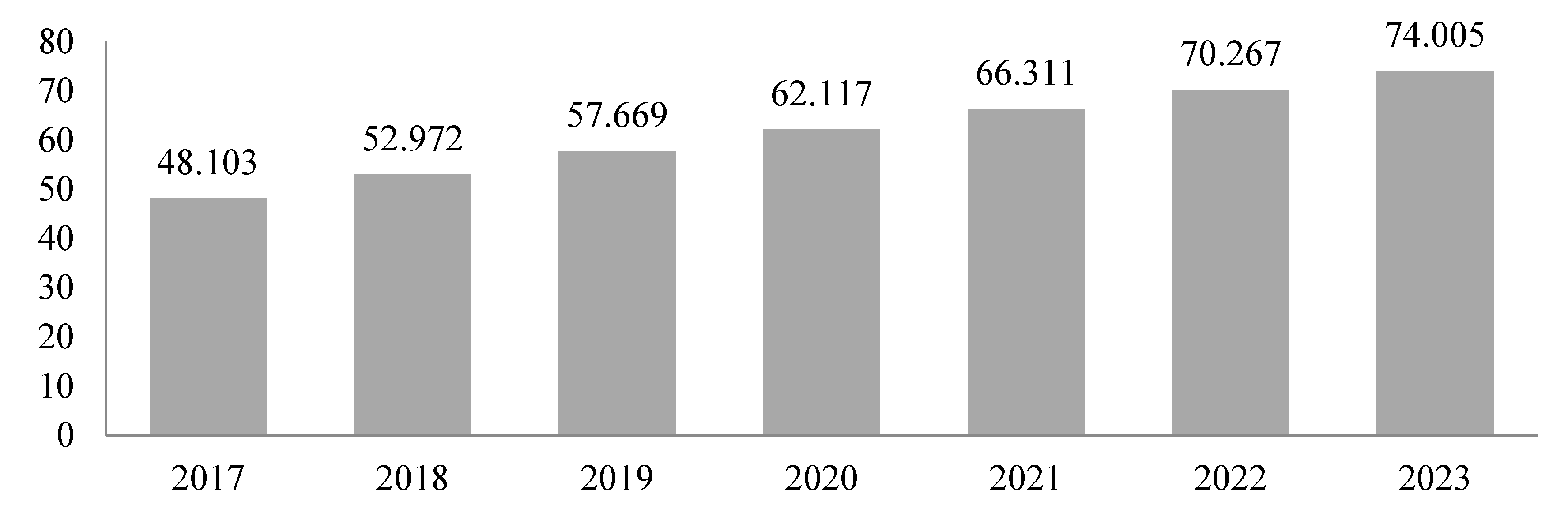 Sustainability 13 00292 g001 Sustainability 13 00292 g001