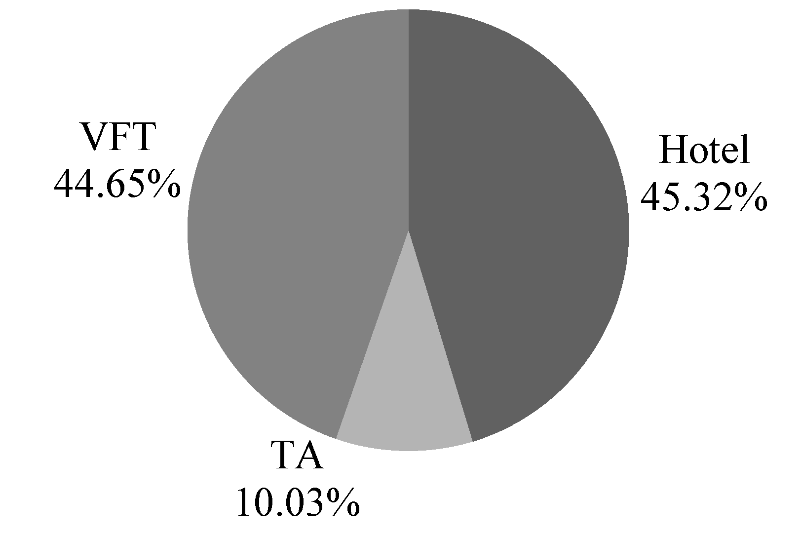 Sustainability 13 00292 g004 Sustainability 13 00292 g004