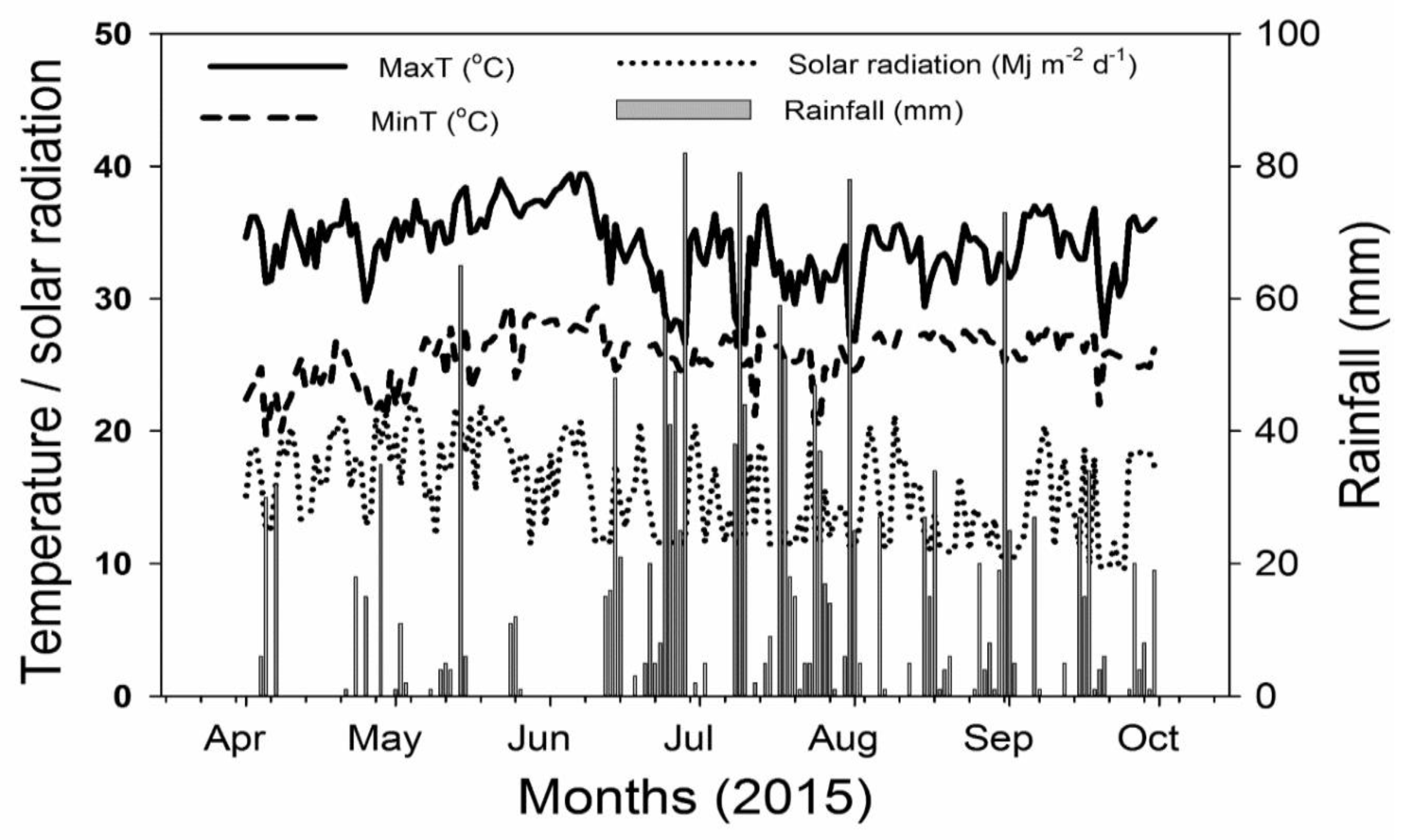 Sustainability 13 00317 g001 Sustainability 13 00317 g001