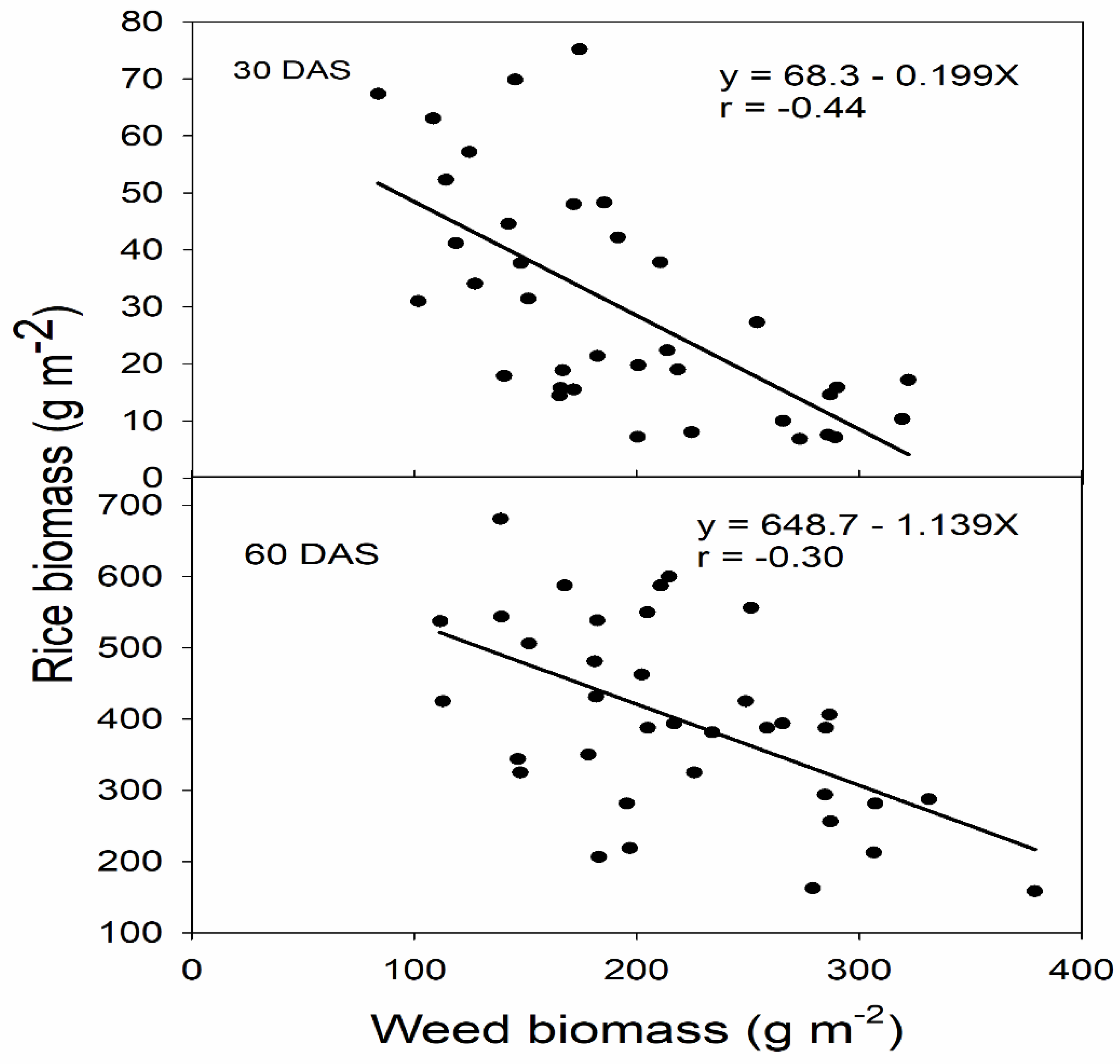 Sustainability 13 00317 g002 Sustainability 13 00317 g002