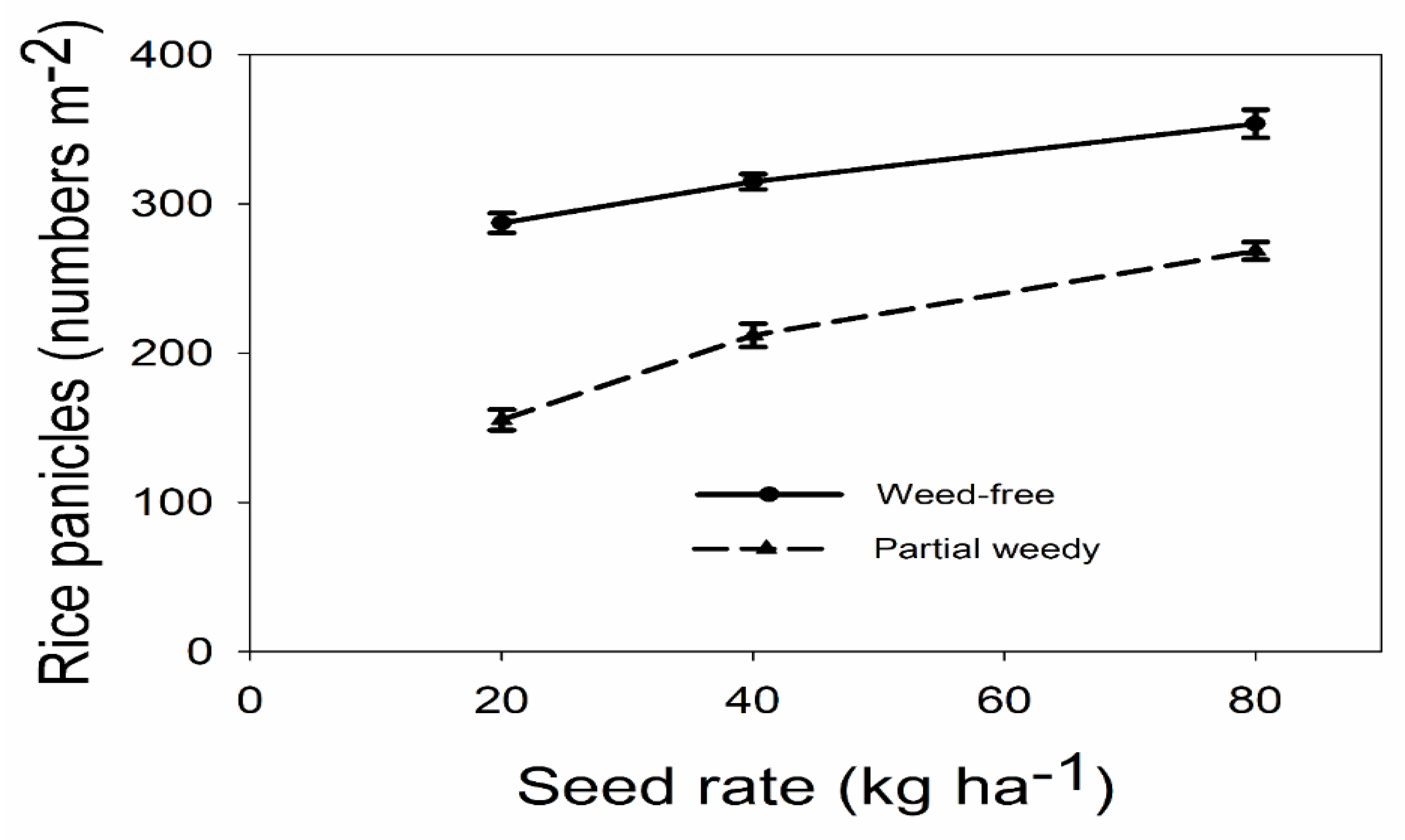 Sustainability 13 00317 g003 Sustainability 13 00317 g003