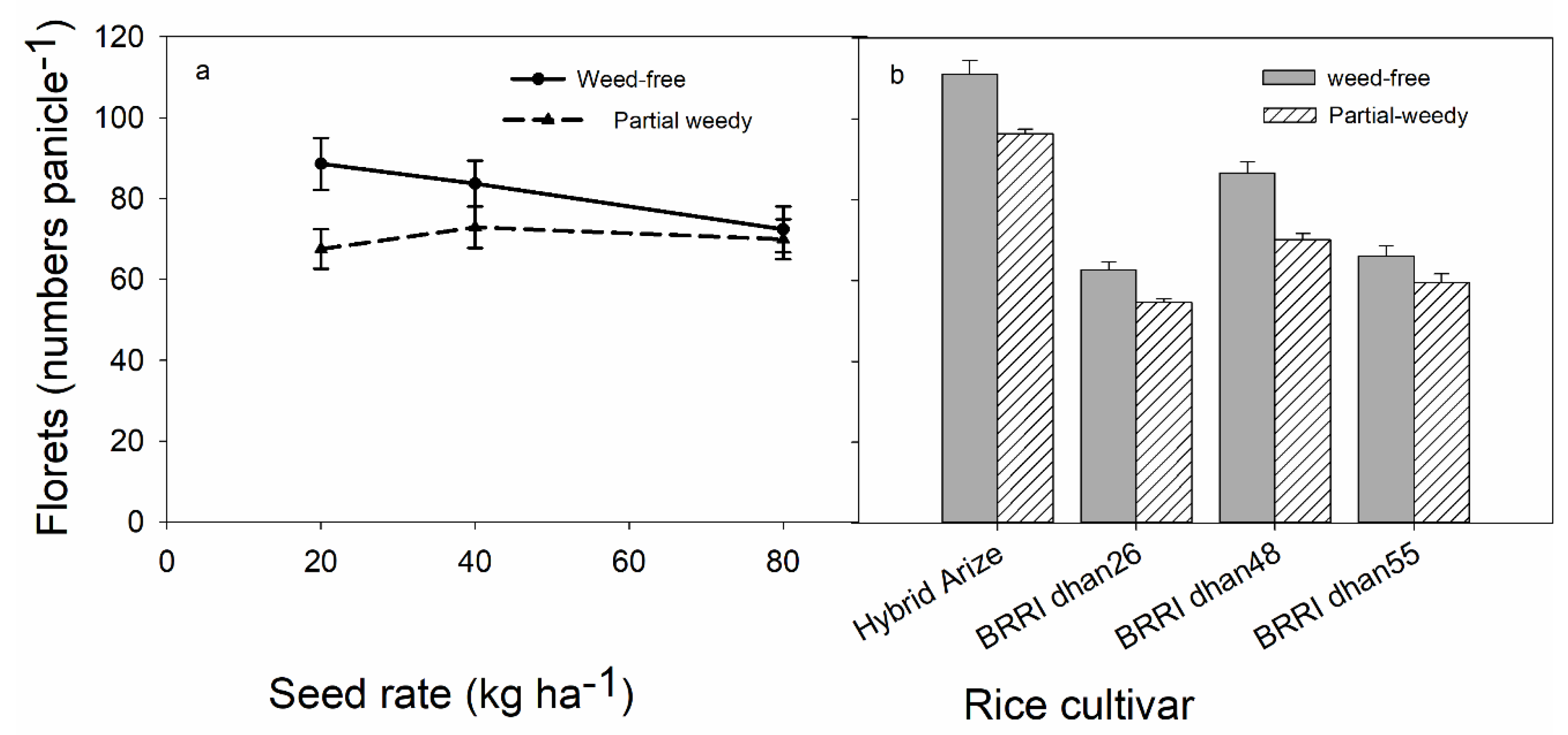Sustainability 13 00317 g004 Sustainability 13 00317 g004