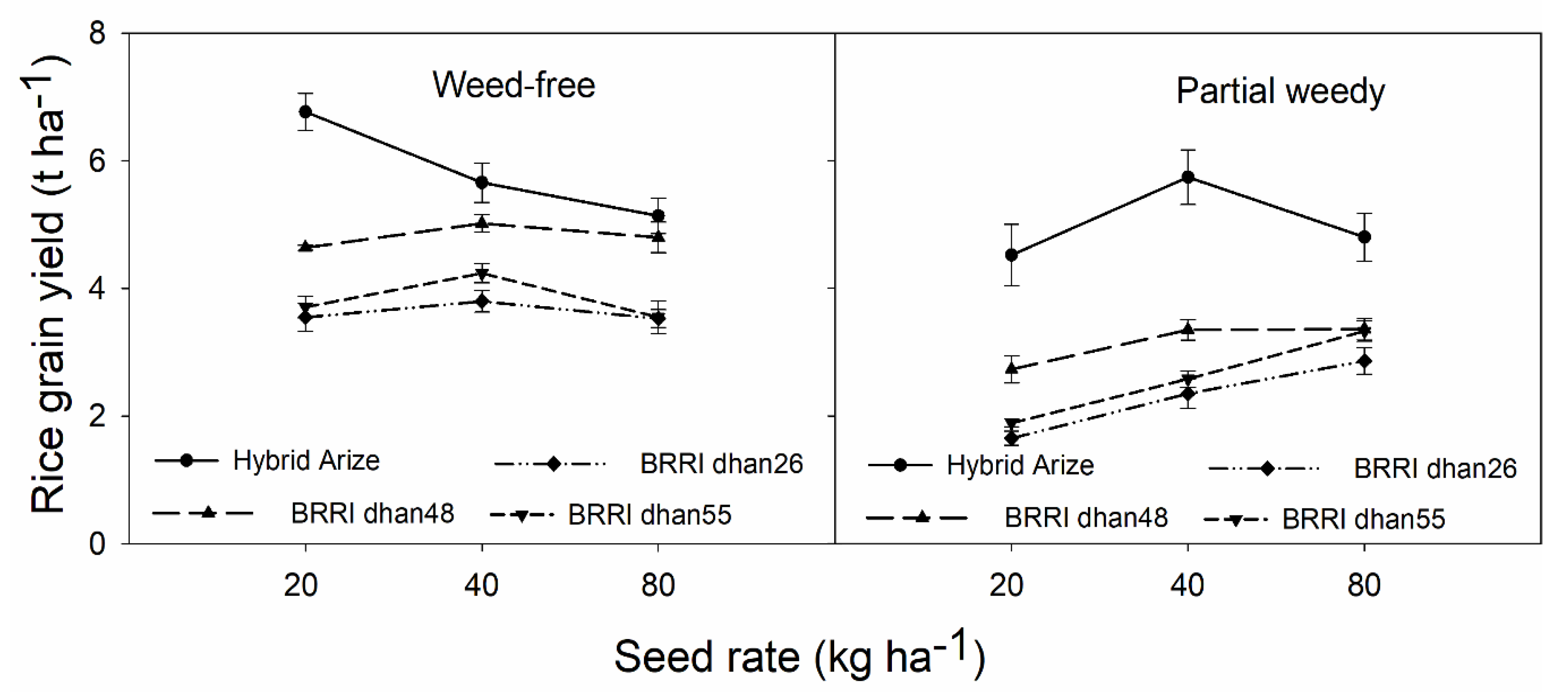 Sustainability 13 00317 g005 Sustainability 13 00317 g005