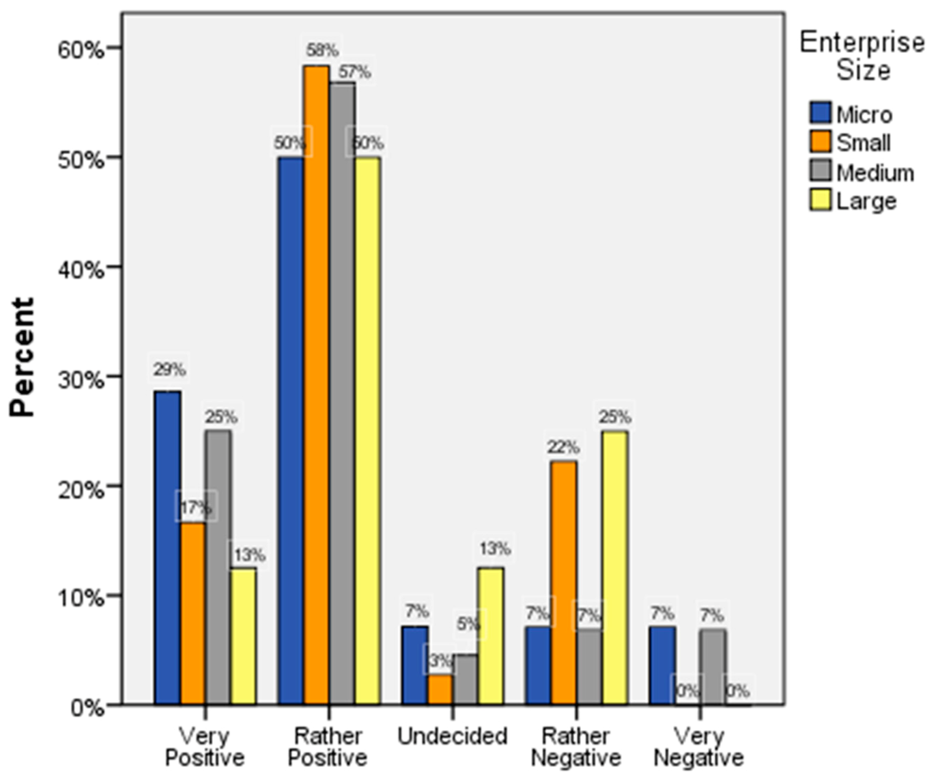 Sustainability 13 00318 g002