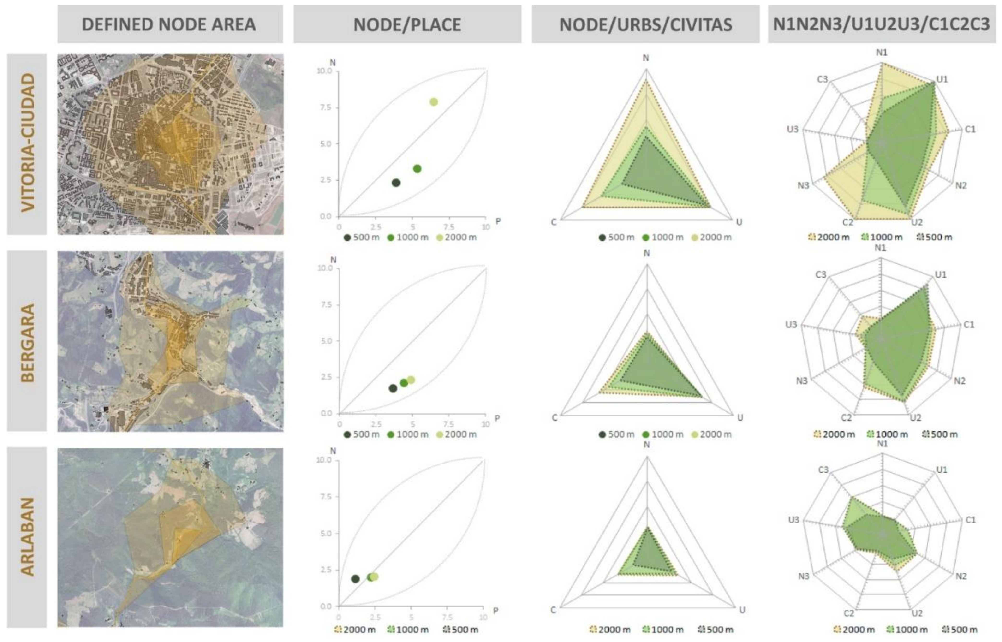 Sustainability 13 00322 g005 Sustainability 13 00322 g005