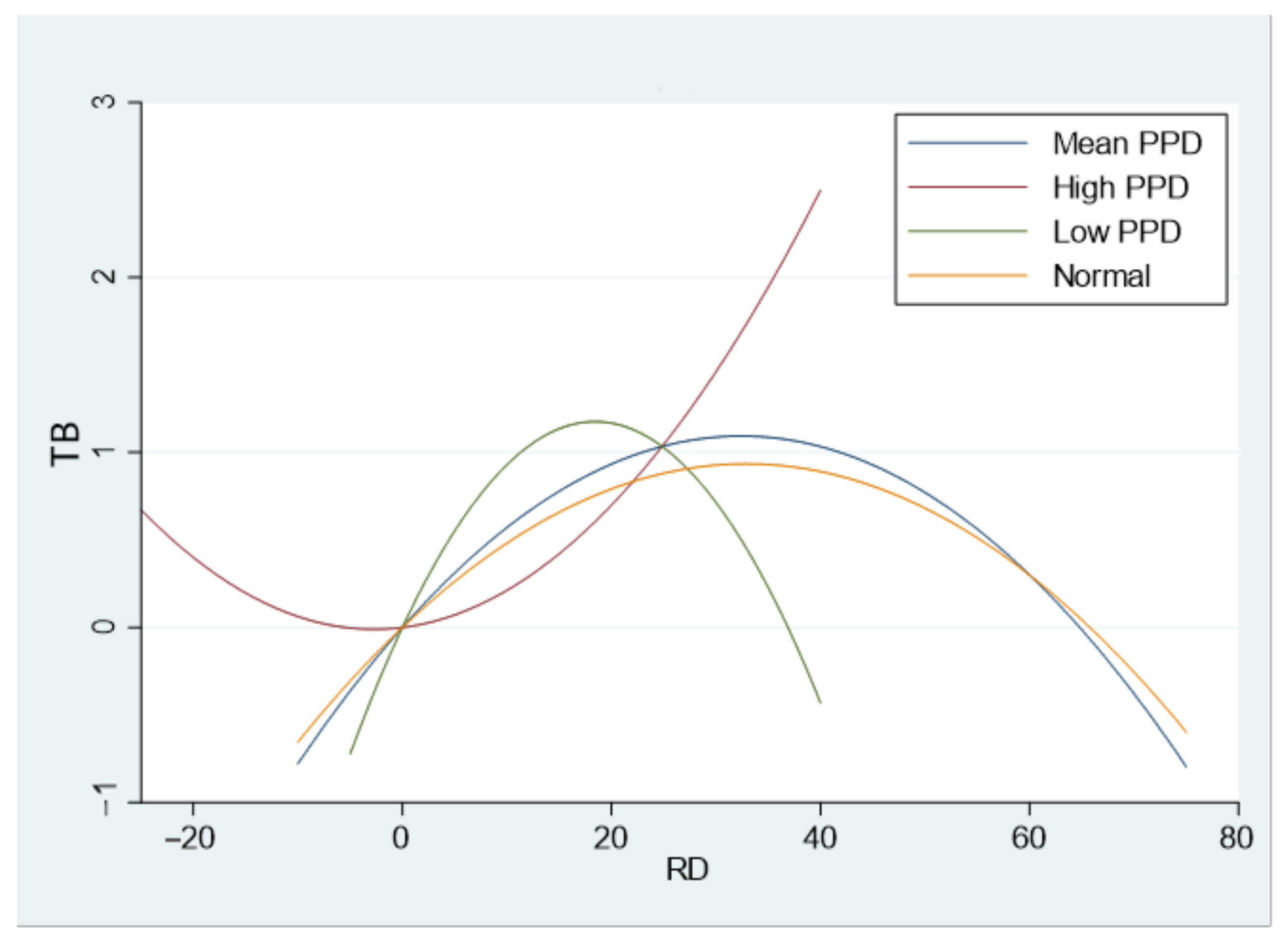 Sustainability 13 00328 g002 Sustainability 13 00328 g002