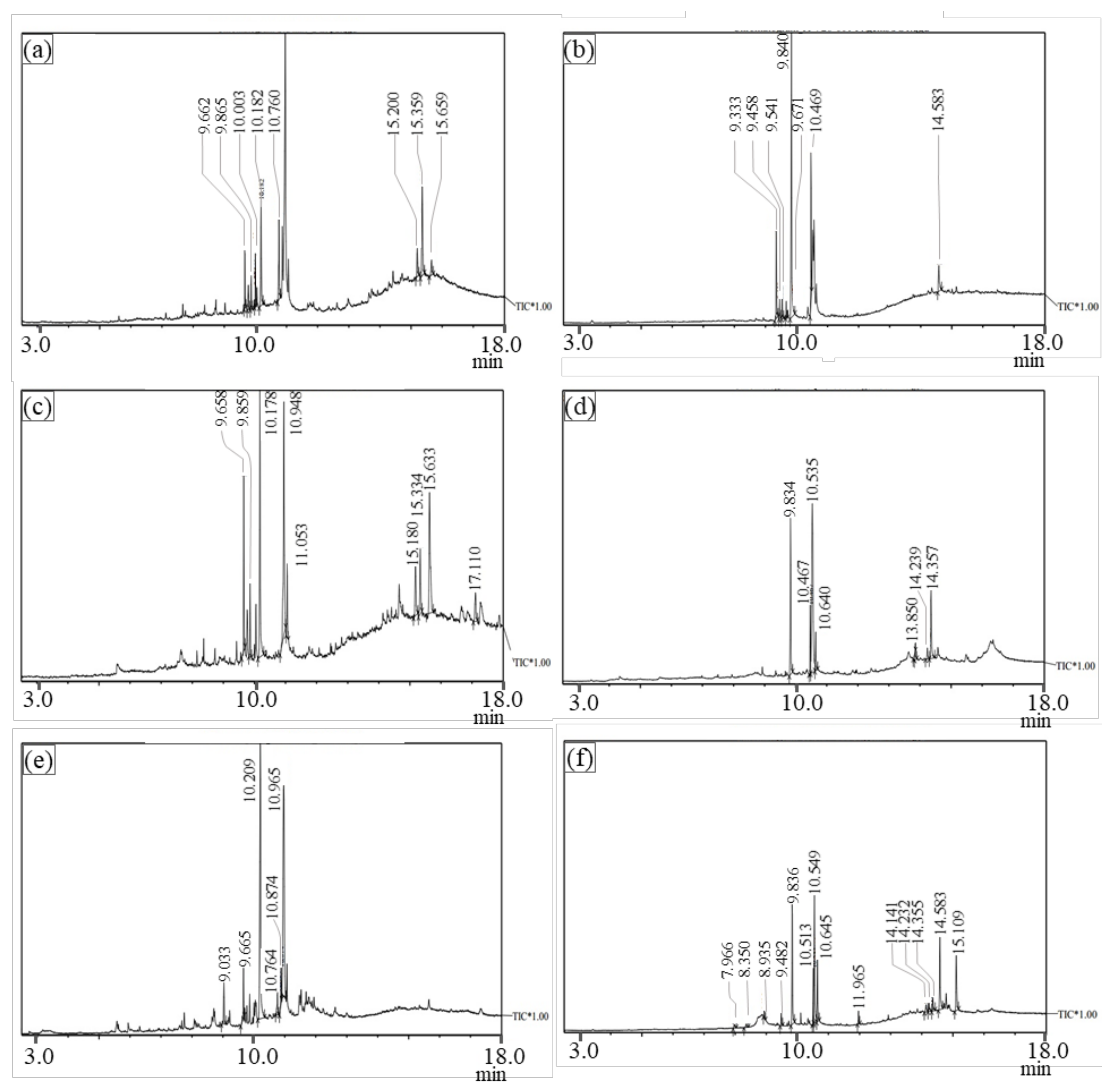Sustainability 13 00329 g005 Sustainability 13 00329 g005