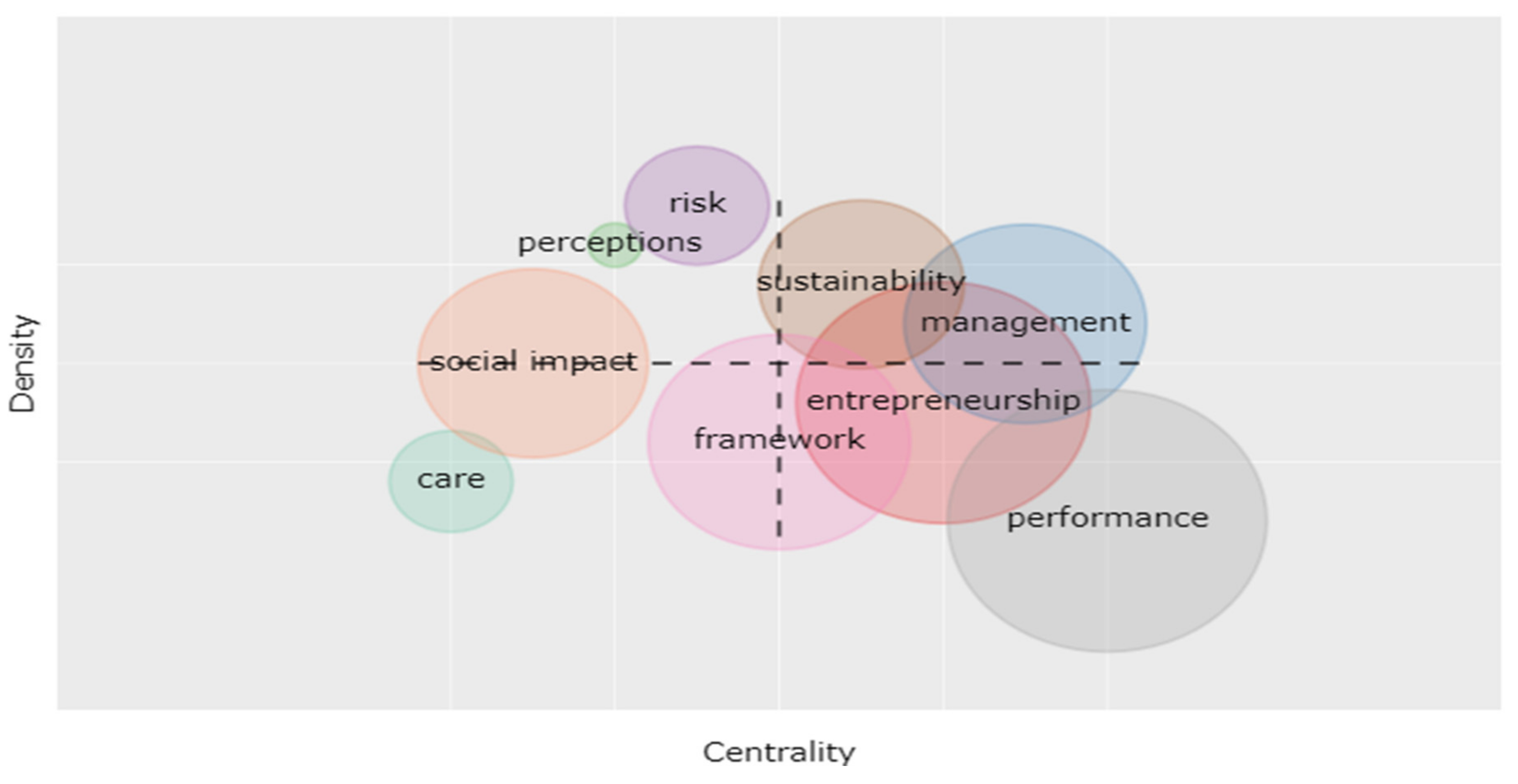 Sustainability 13 00330 g006 Sustainability 13 00330 g006