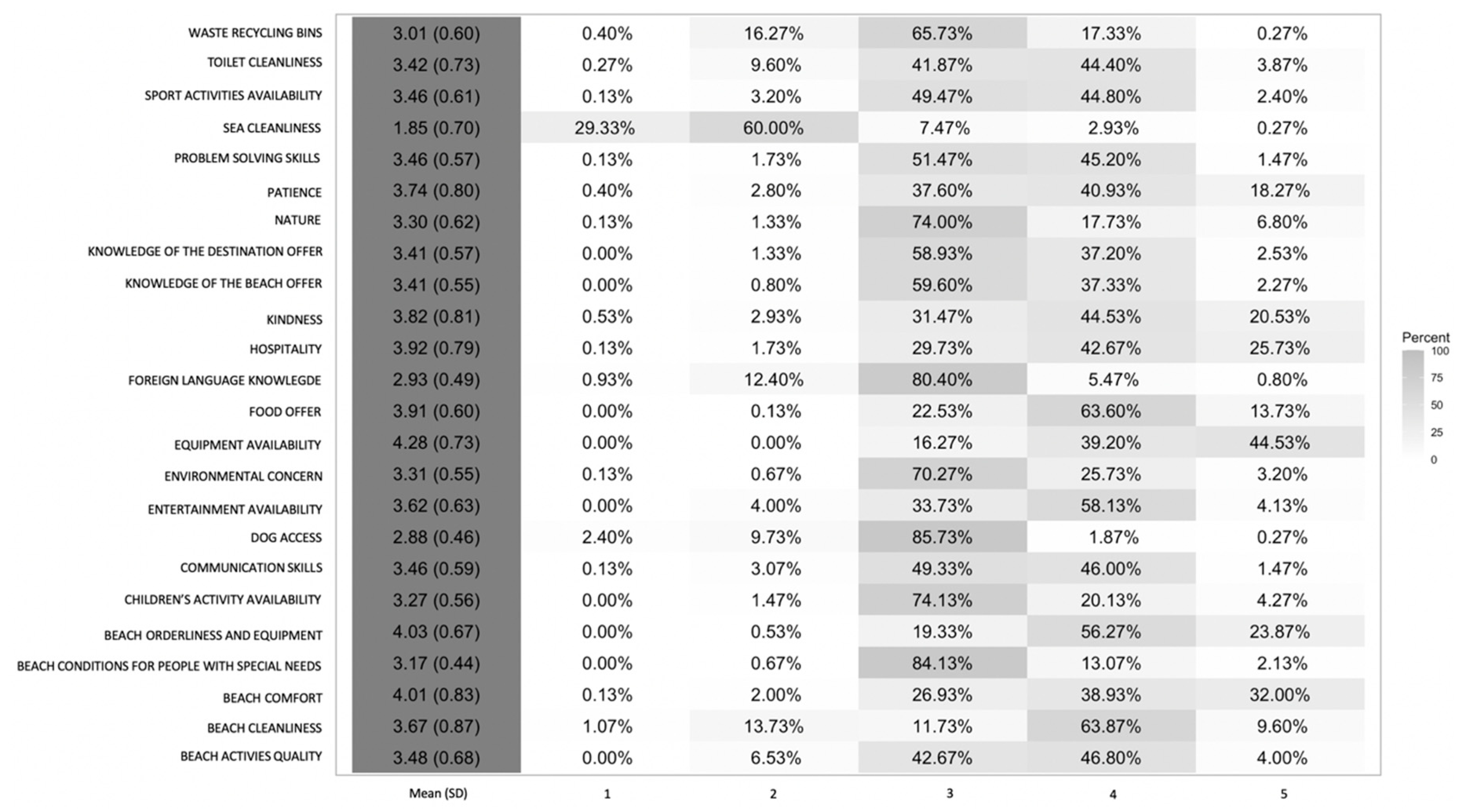 Sustainability 13 00332 g002 Sustainability 13 00332 g002
