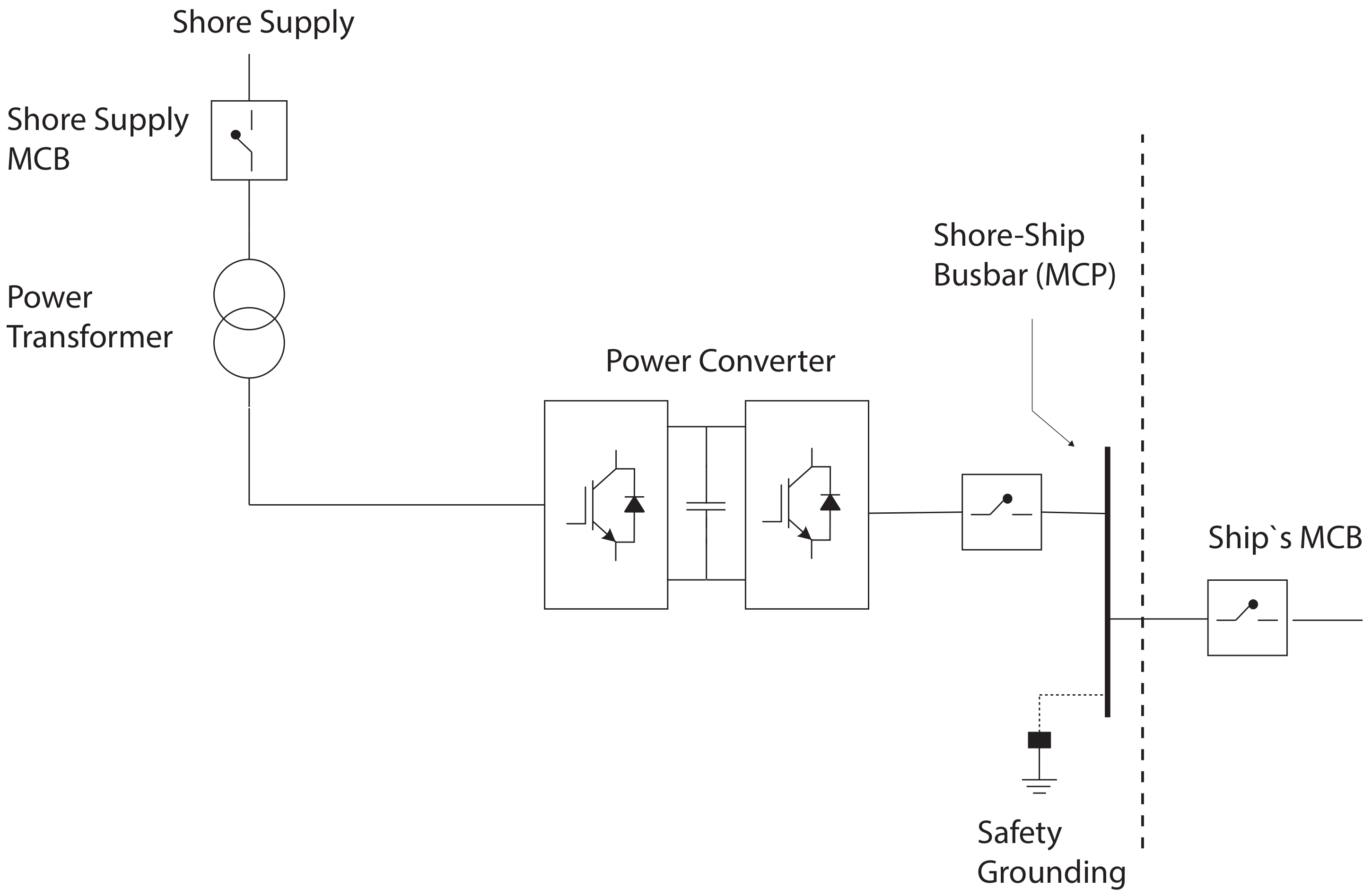 Sustainability 13 00334 g002