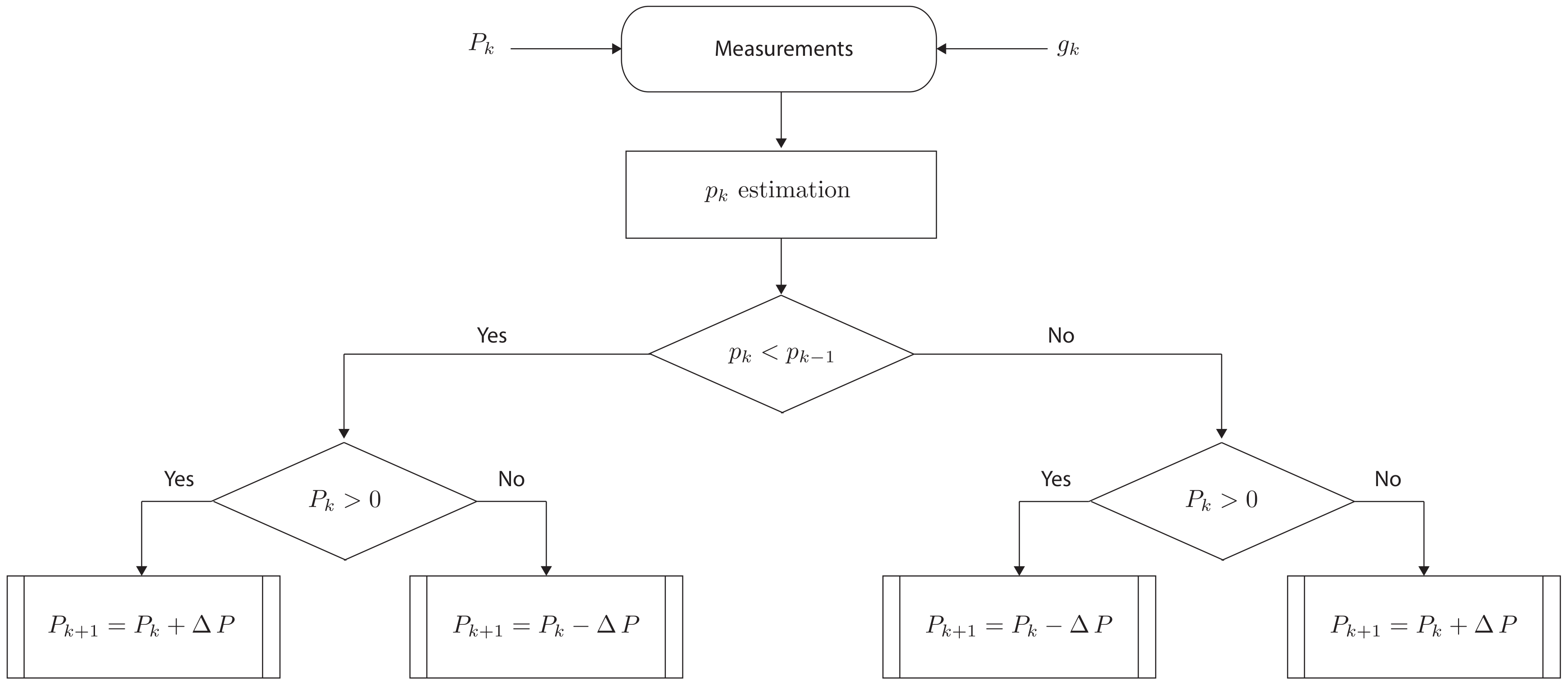 Sustainability 13 00334 g004