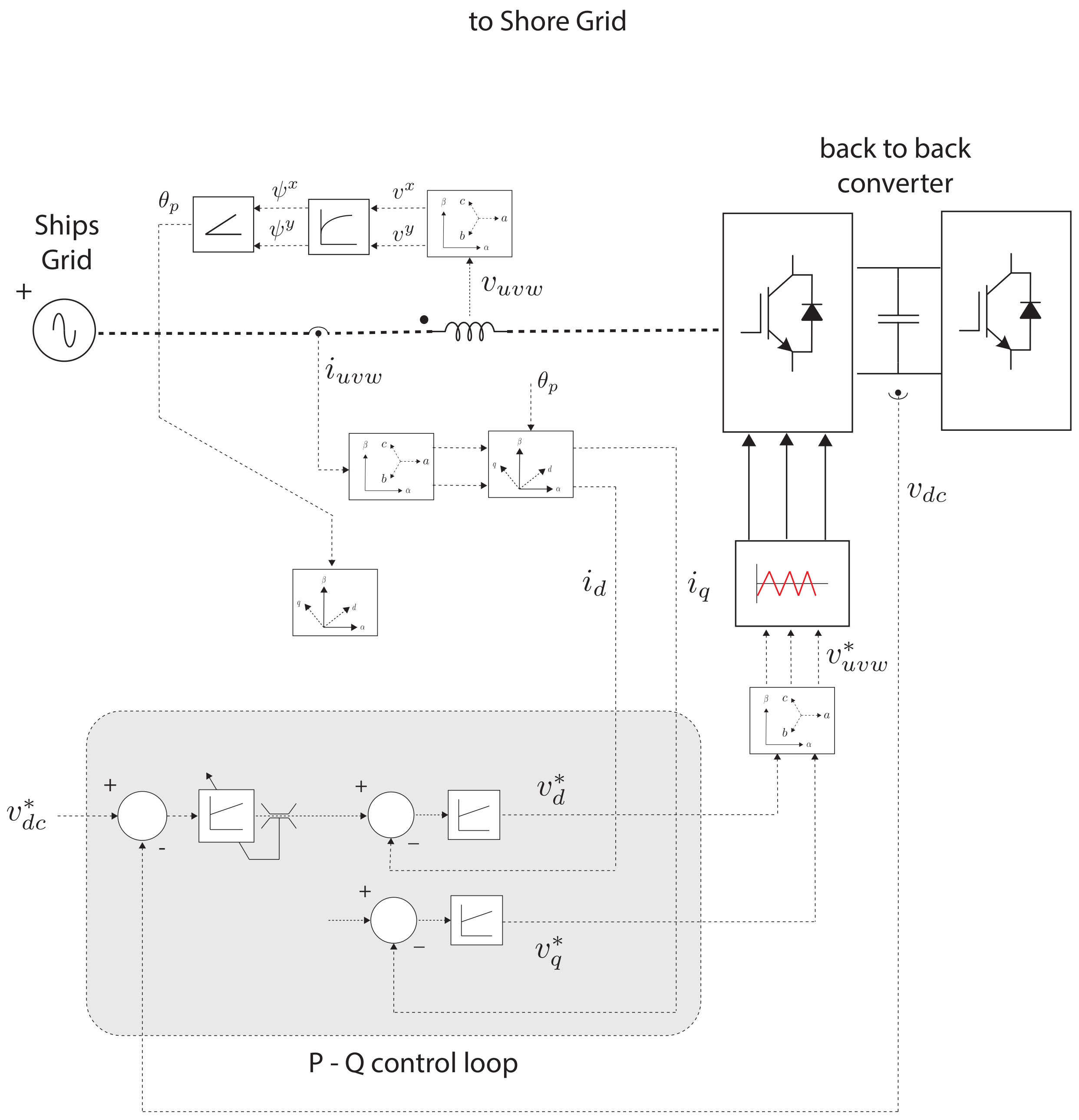 Sustainability 13 00334 g005