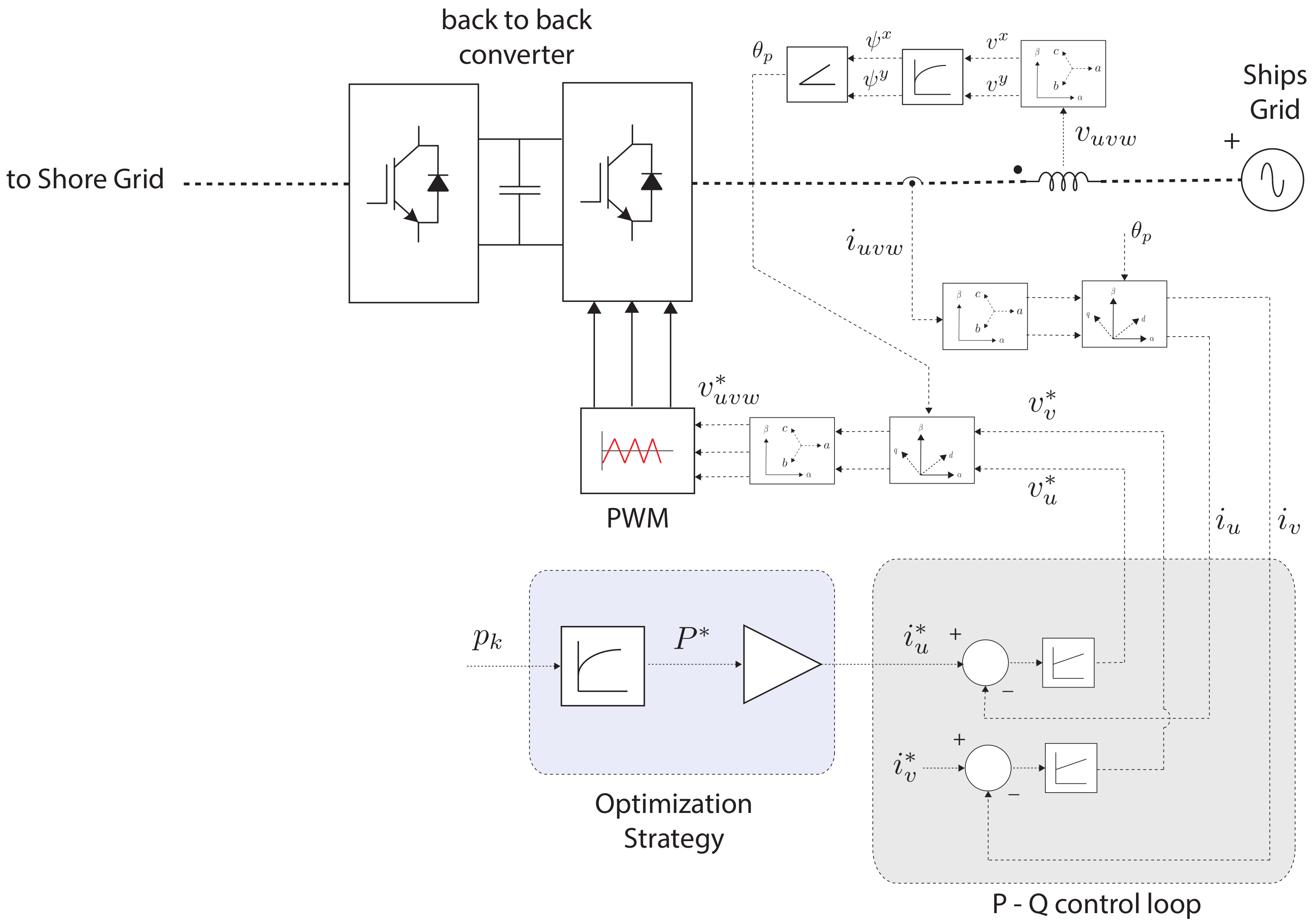 Sustainability 13 00334 g006