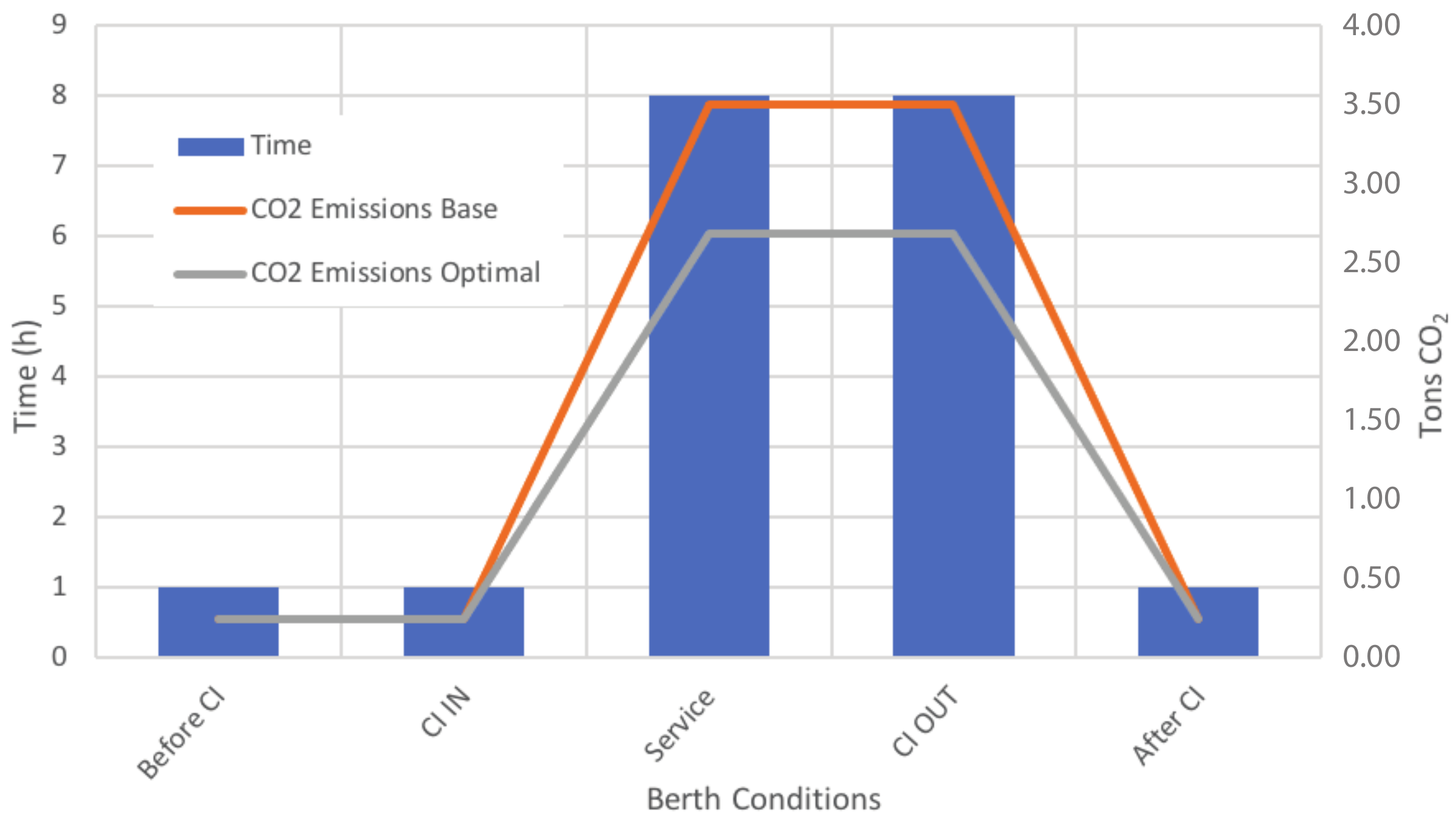 Sustainability 13 00334 g007