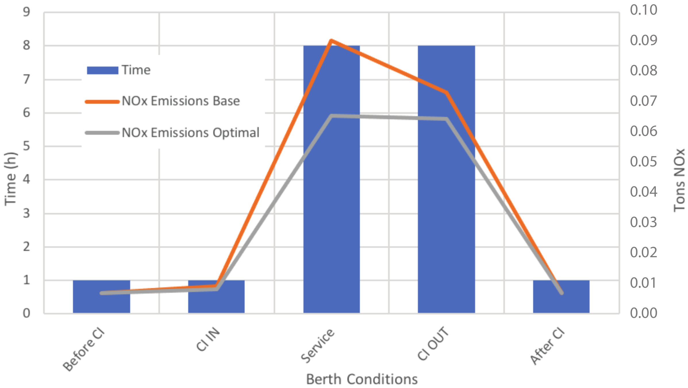 Sustainability 13 00334 g008