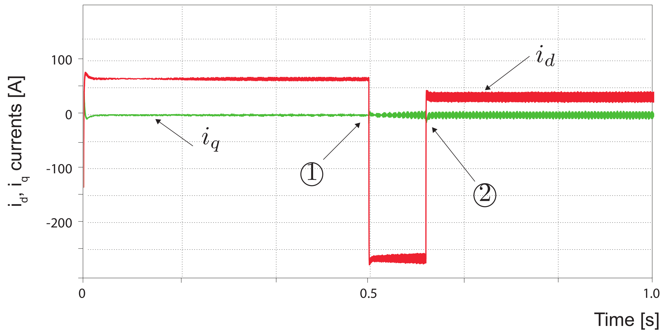 Sustainability 13 00334 g010
