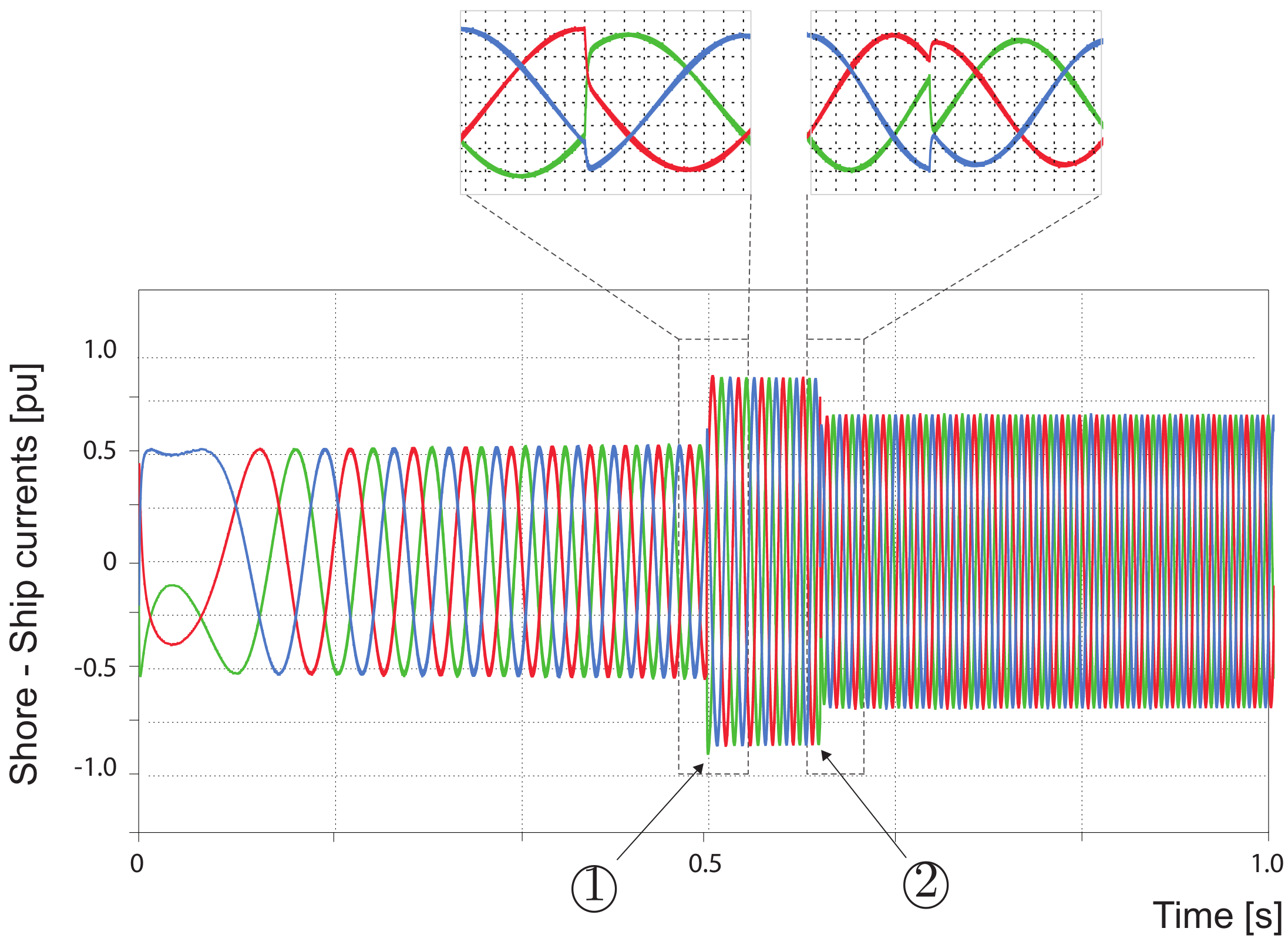 Sustainability 13 00334 g011