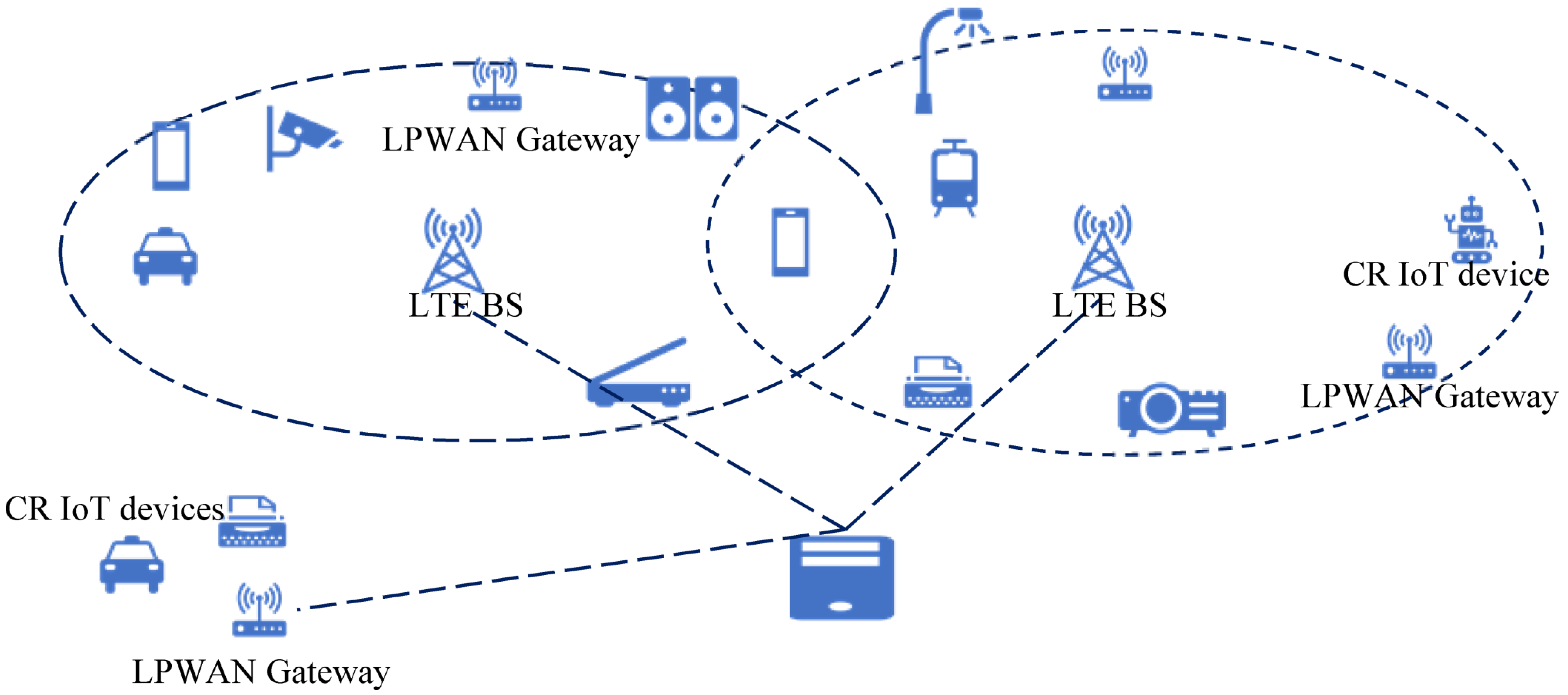 Sustainability 13 00338 g007