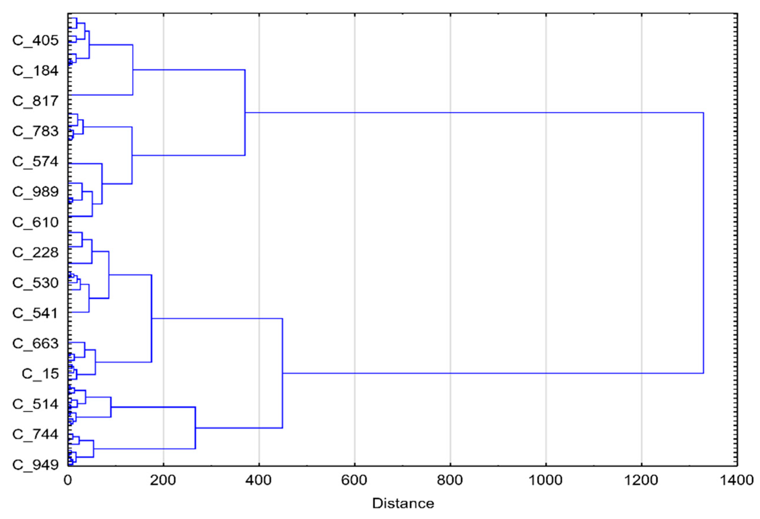 Sustainability 13 00348 g001 Sustainability 13 00348 g001
