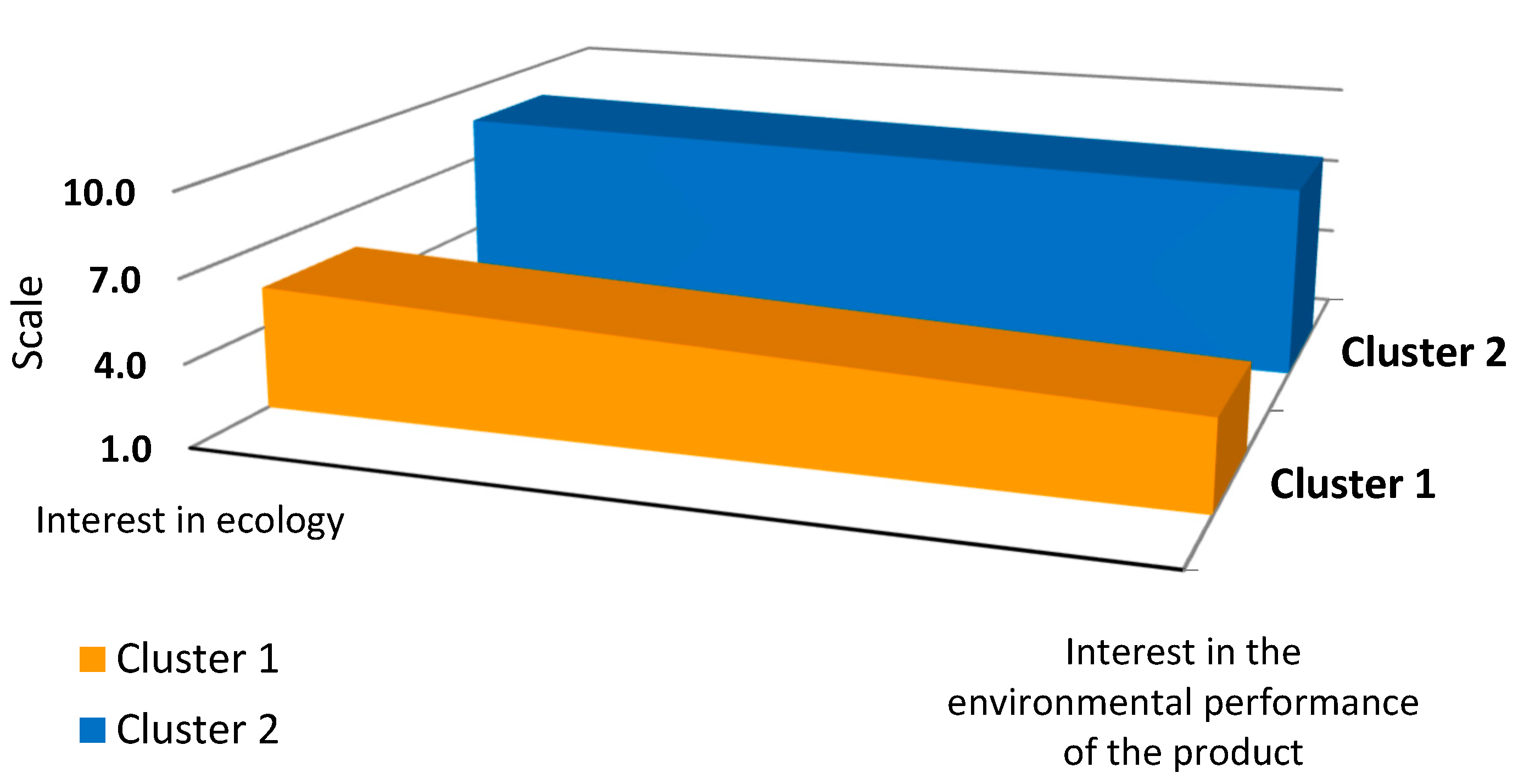 Sustainability 13 00348 g002 Sustainability 13 00348 g002