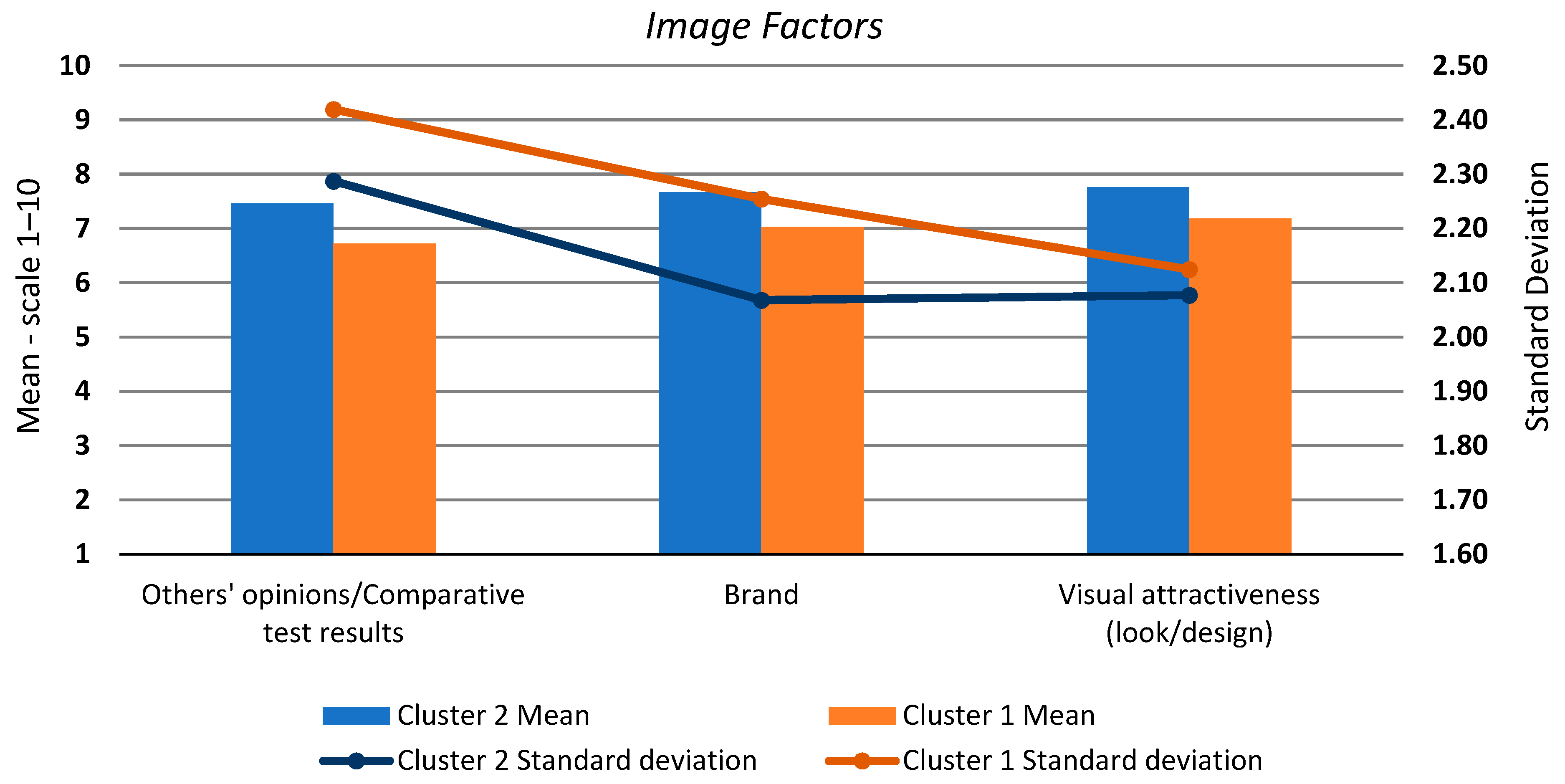 Sustainability 13 00348 g007 Sustainability 13 00348 g007