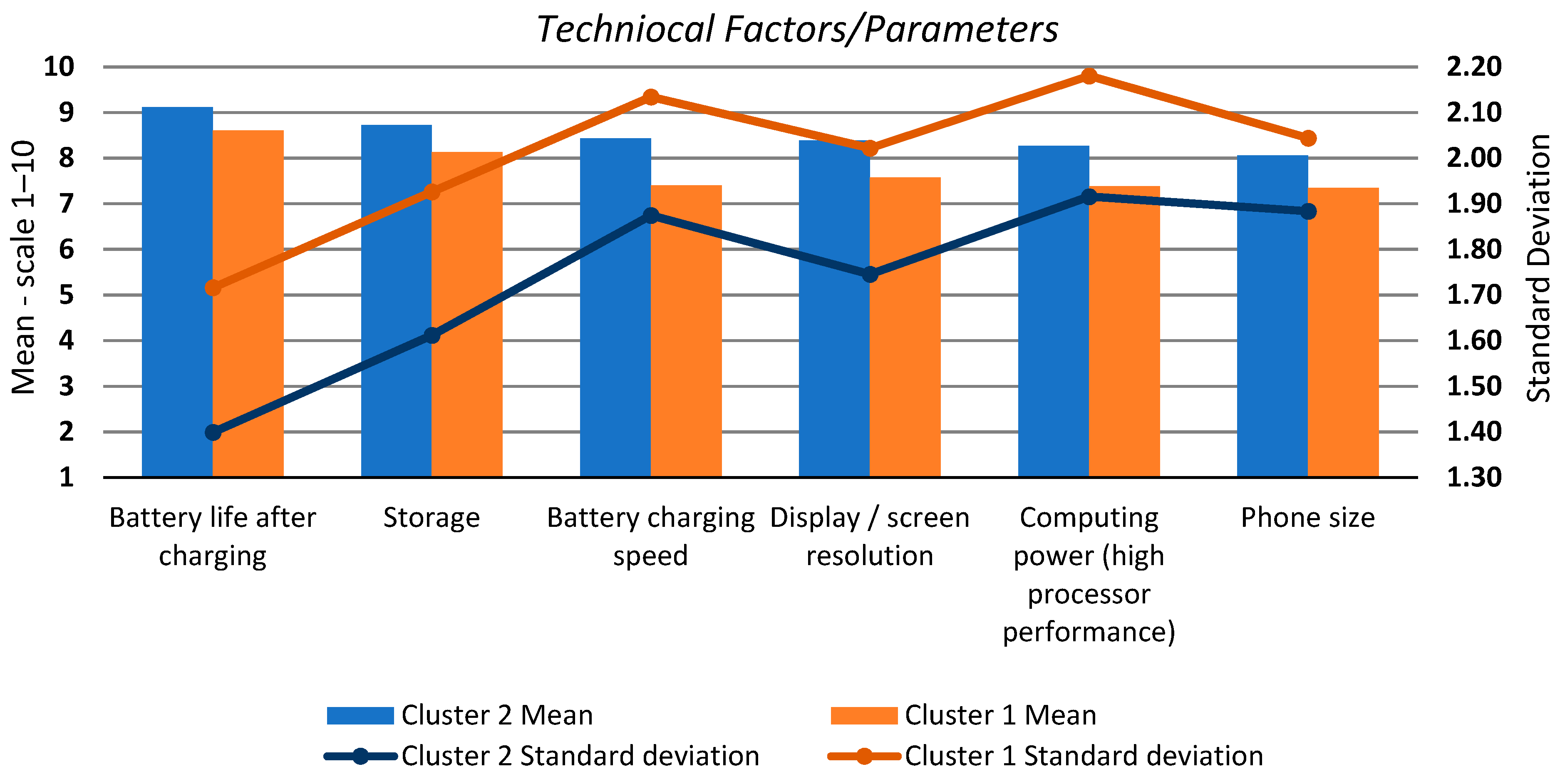 Sustainability 13 00348 g008 Sustainability 13 00348 g008