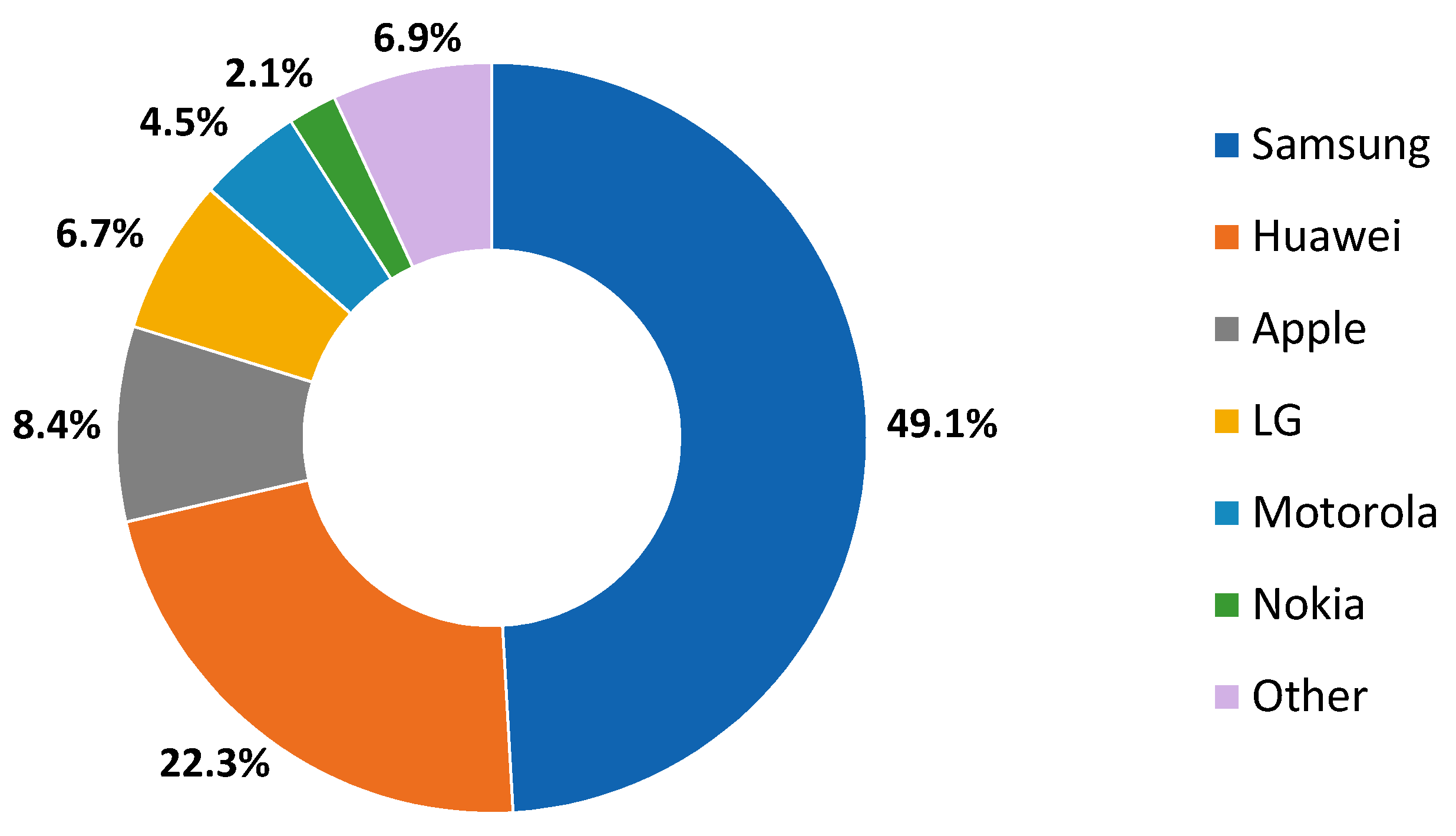 Sustainability 13 00348 g011 Sustainability 13 00348 g011