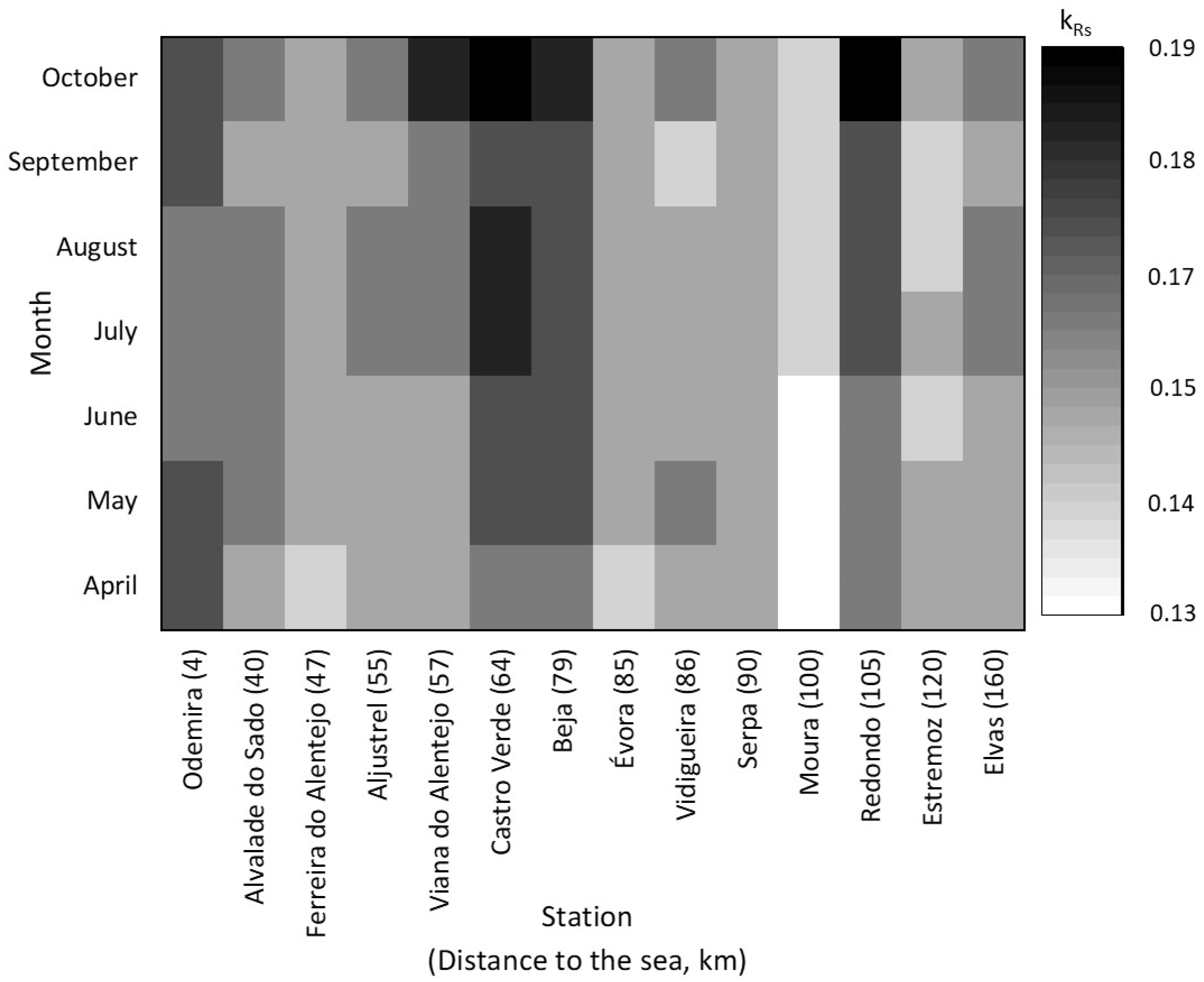 Sustainability 13 00349 g002 Sustainability 13 00349 g002