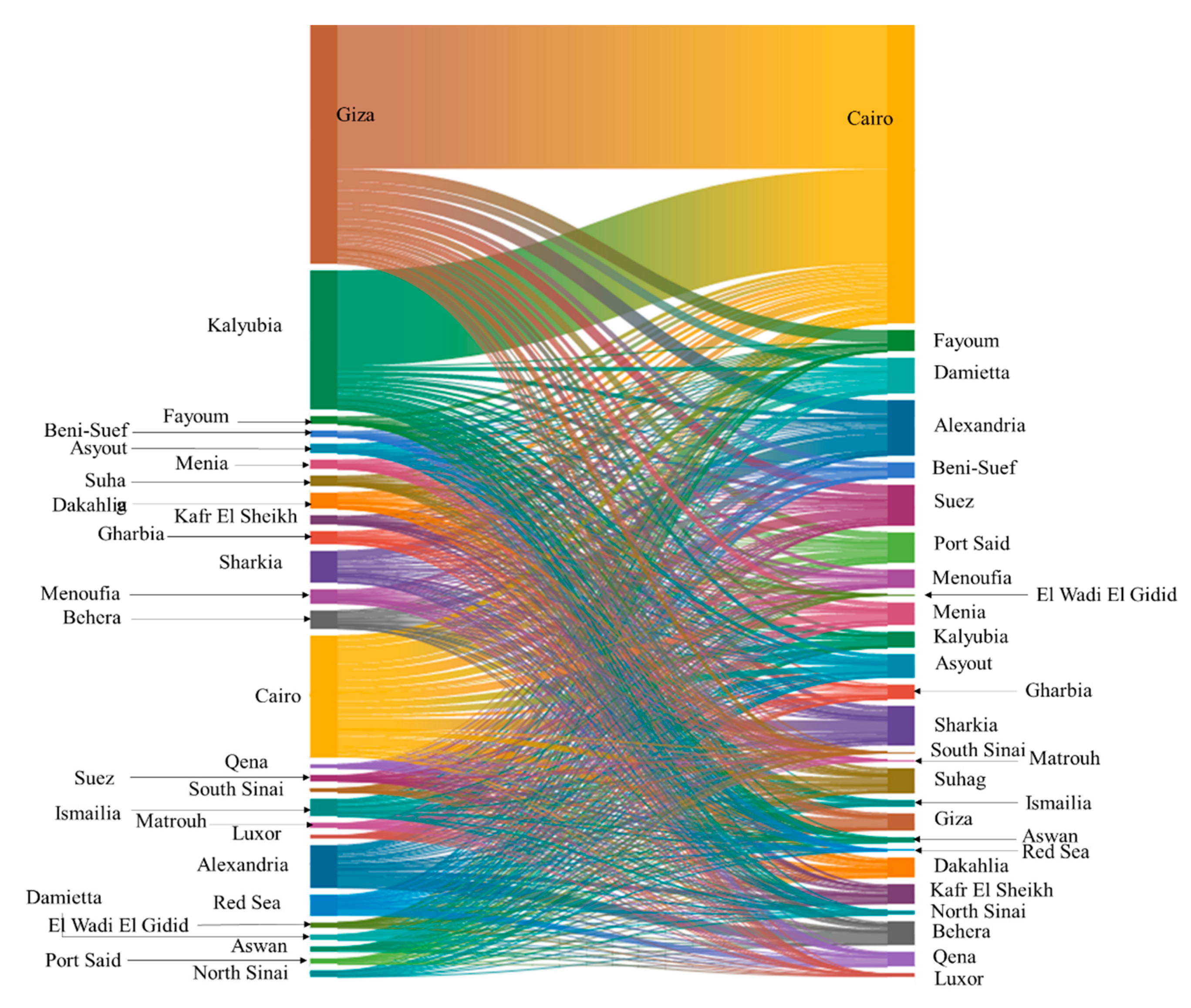 Sustainability 13 00350 g001 Sustainability 13 00350 g001