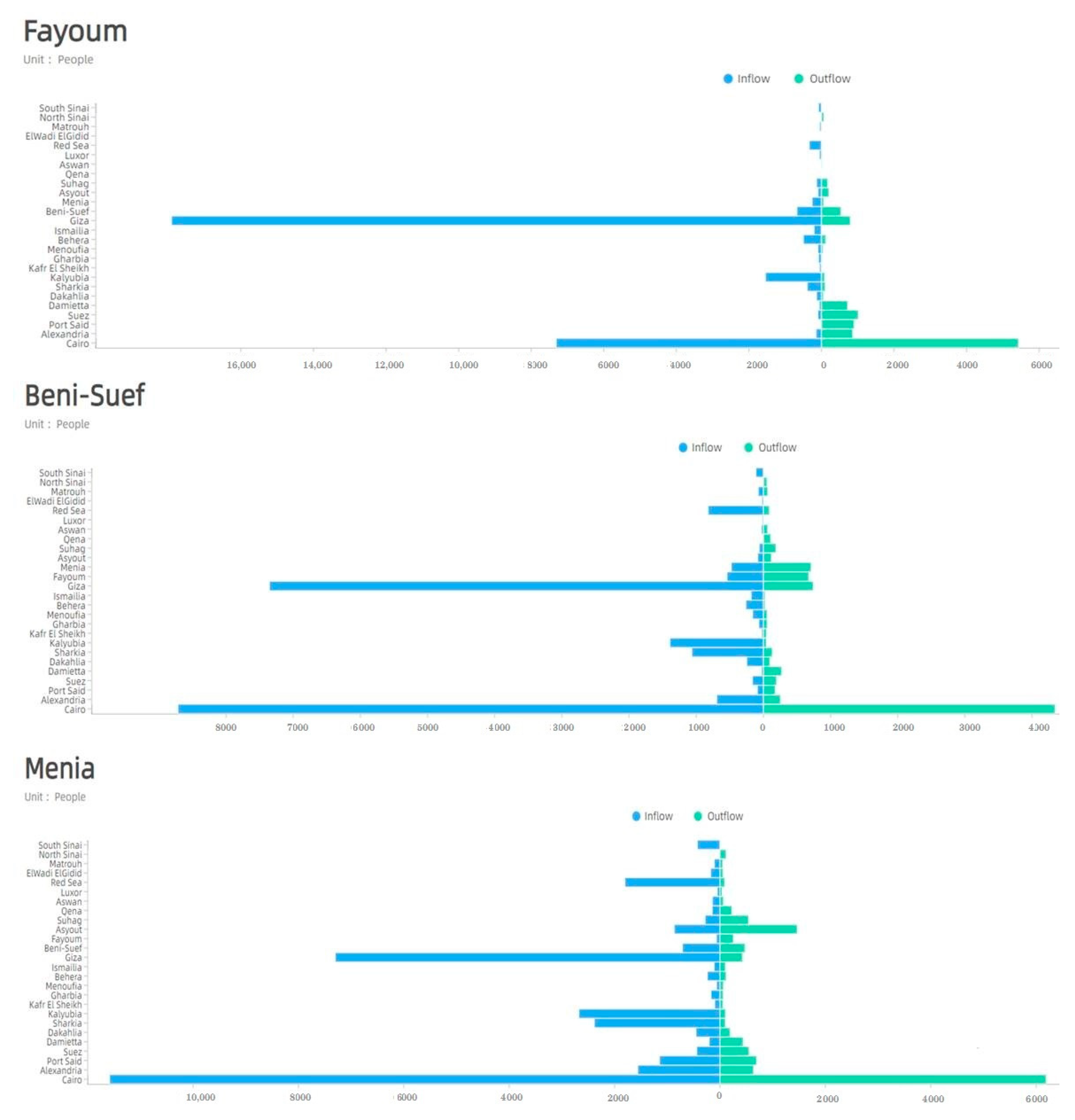 Sustainability 13 00350 g010 Sustainability 13 00350 g010