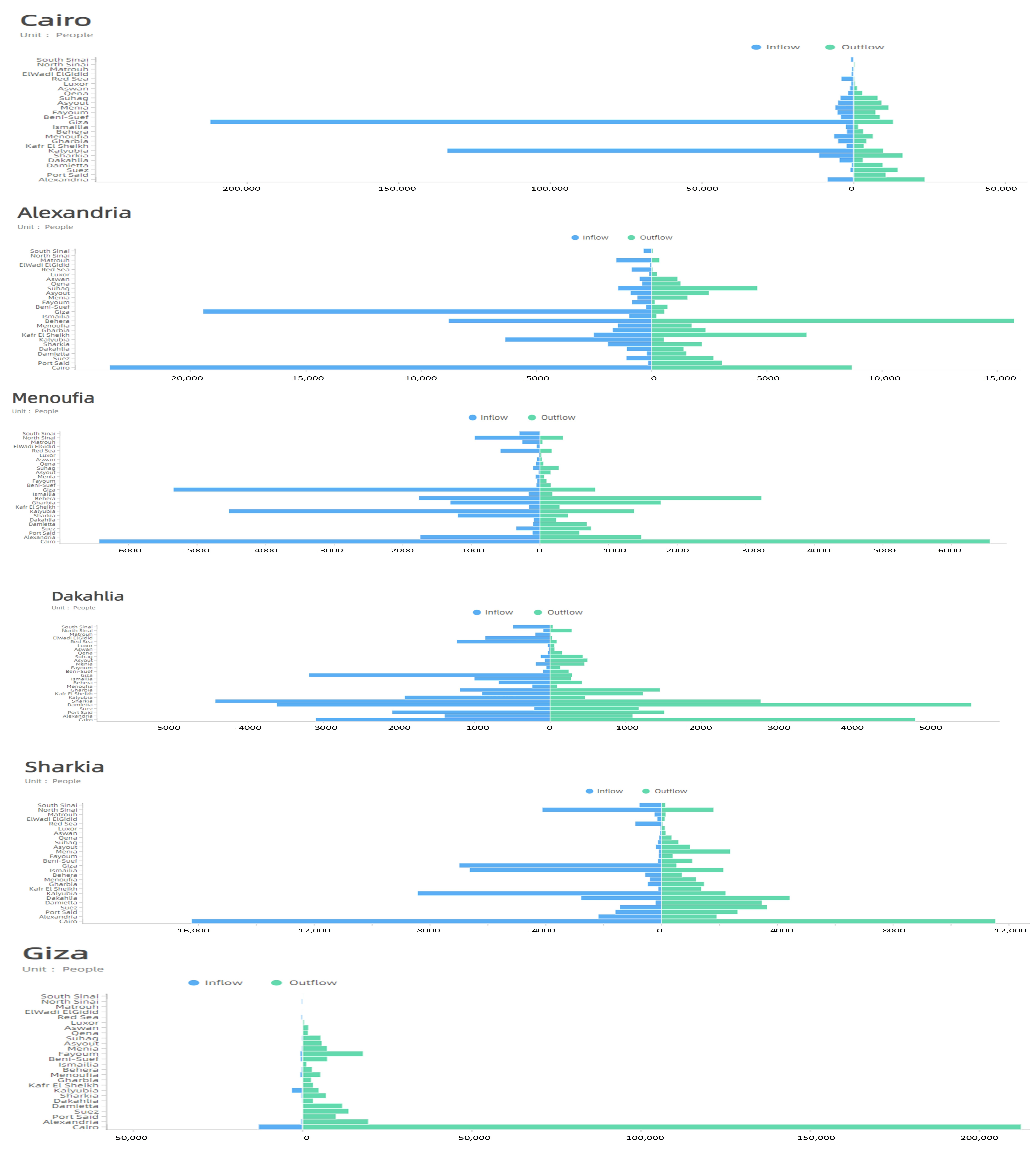 Sustainability 13 00350 g012 Sustainability 13 00350 g012