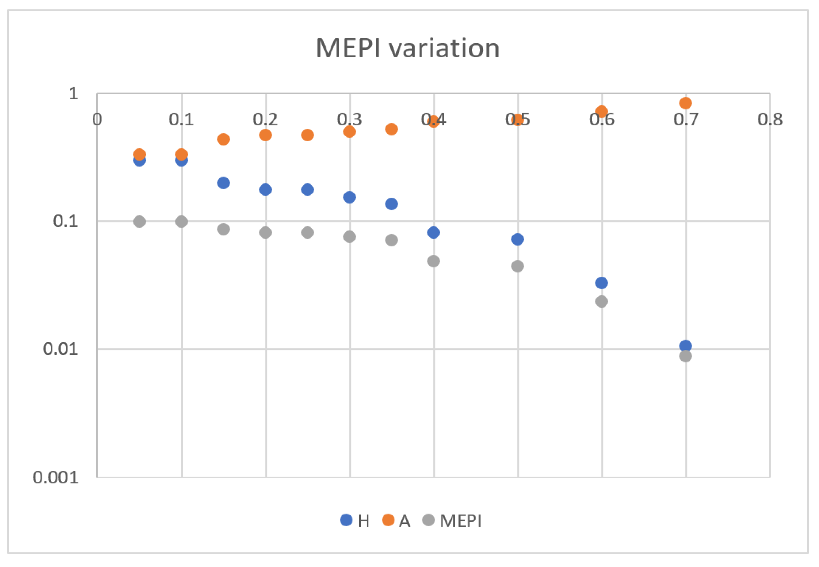 Sustainability 13 00352 g0a1