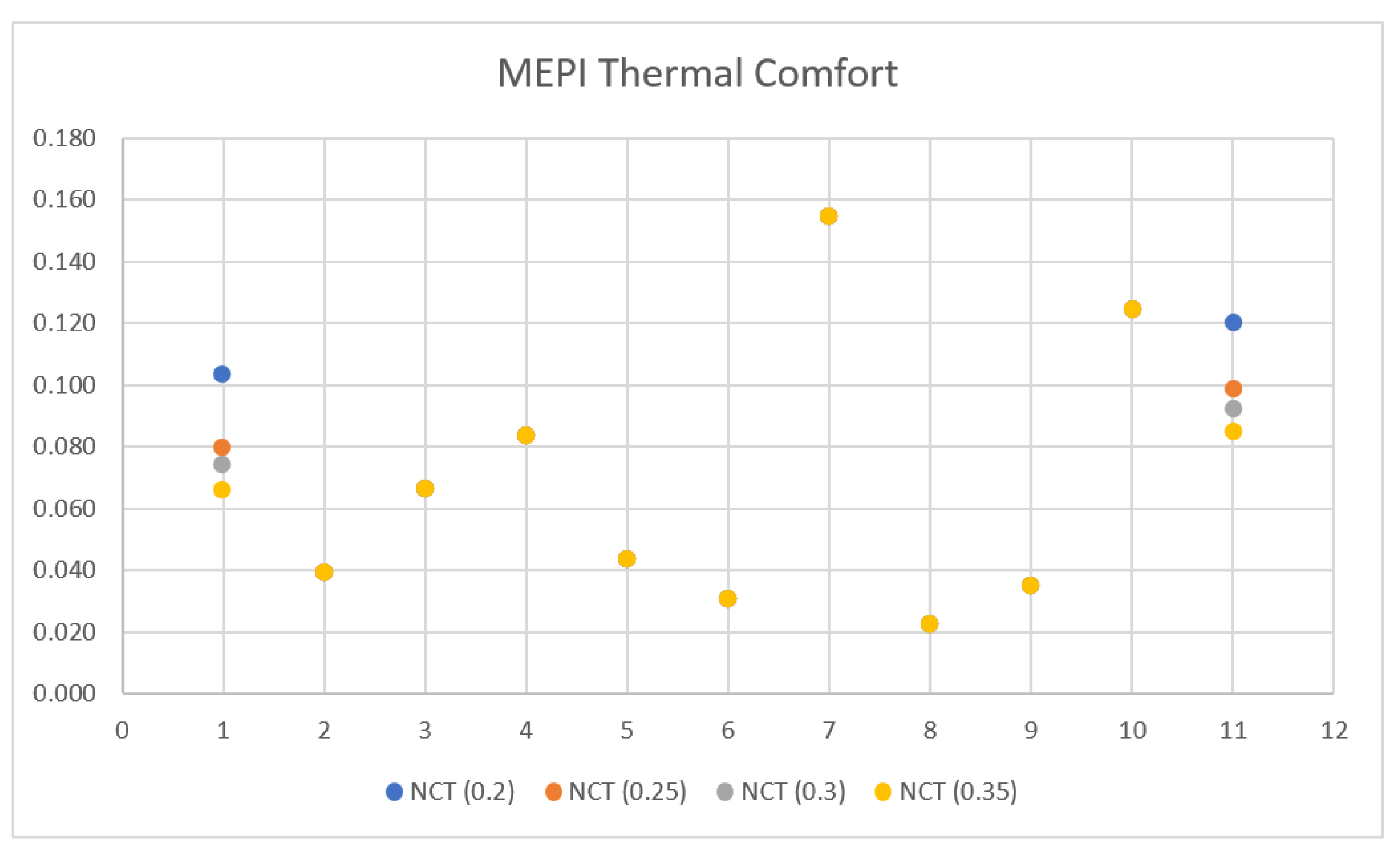 Sustainability 13 00352 g0a3
