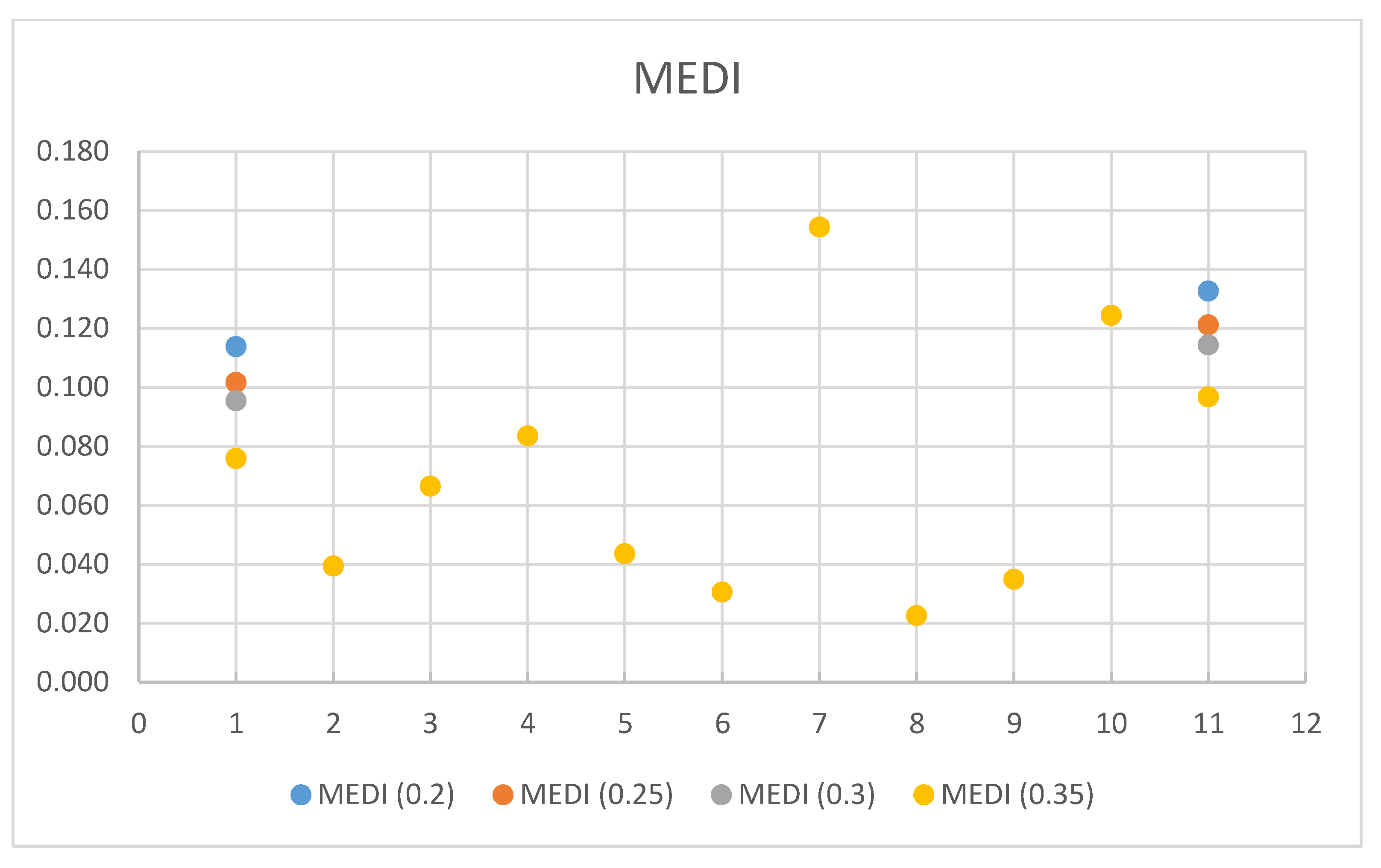 Sustainability 13 00352 g0a4