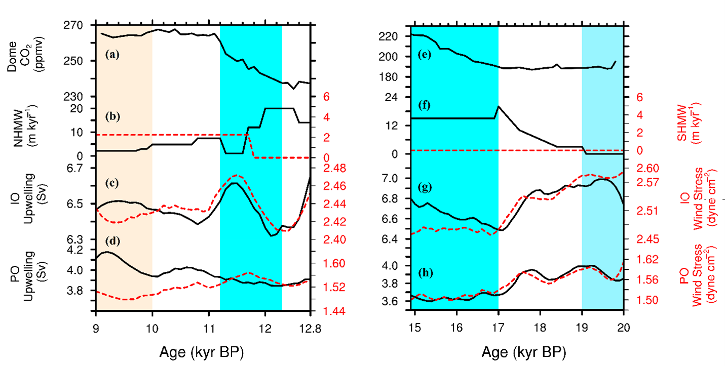Sustainability 13 00353 g001