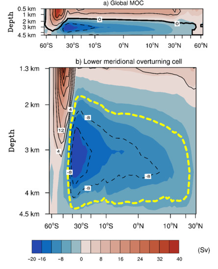 The Roles of Wind and Sea Ice in Driving the Deglacial Change in the ...