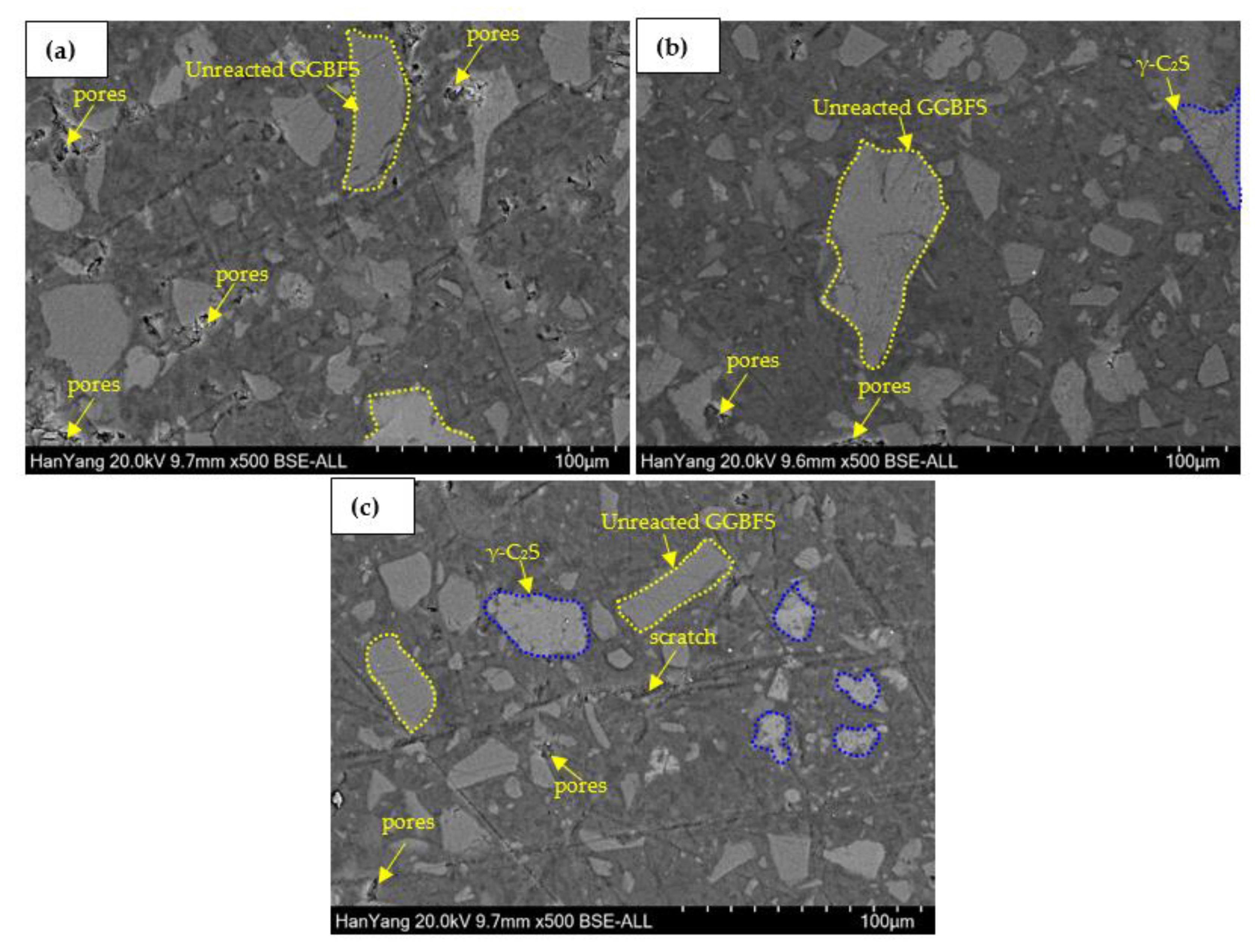 Sustainability 13 00357 g005 Sustainability 13 00357 g005