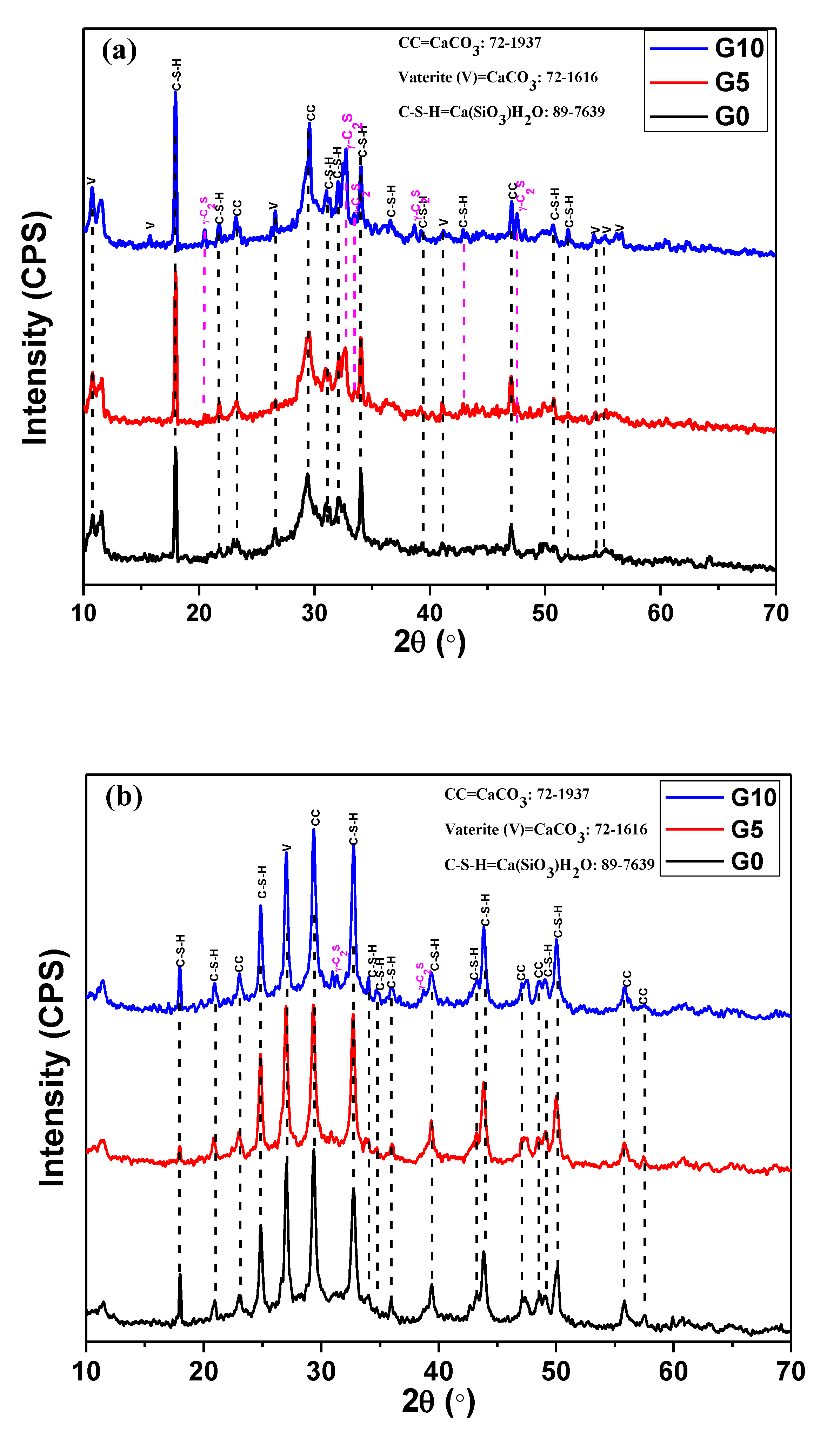 Sustainability 13 00357 g007 Sustainability 13 00357 g007