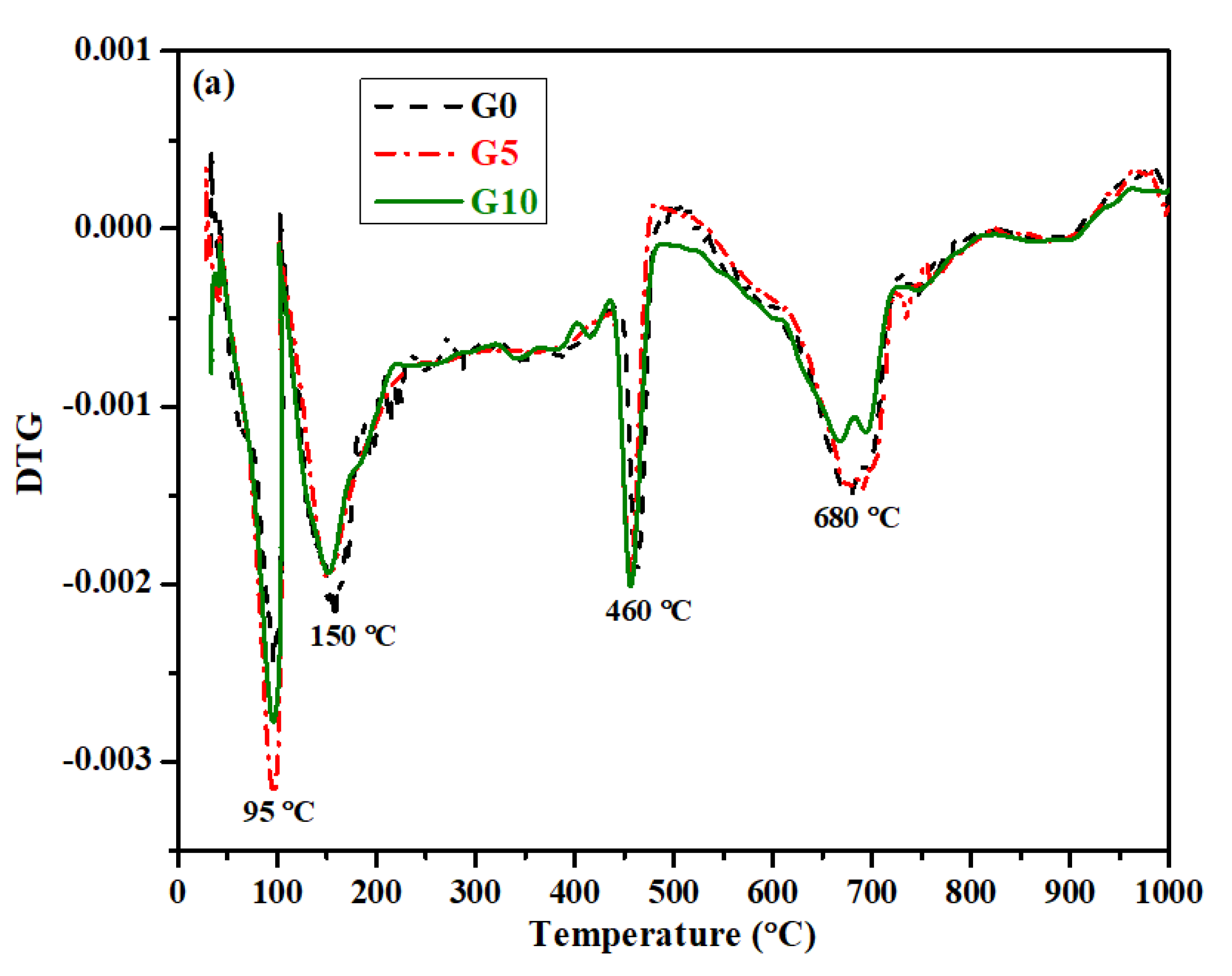 Sustainability 13 00357 g009a Sustainability 13 00357 g009a
