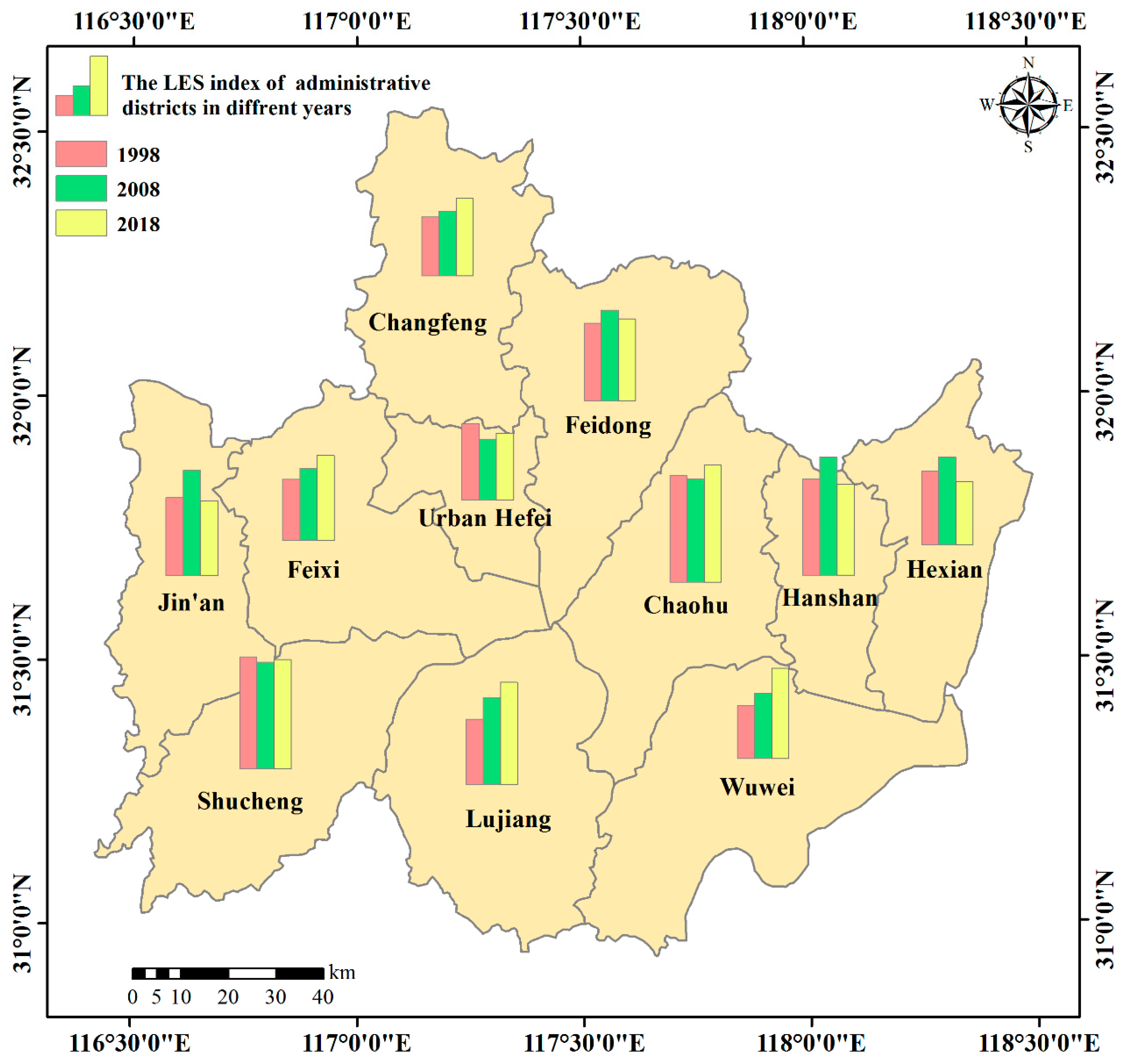 Sustainability 13 00358 g008 Sustainability 13 00358 g008