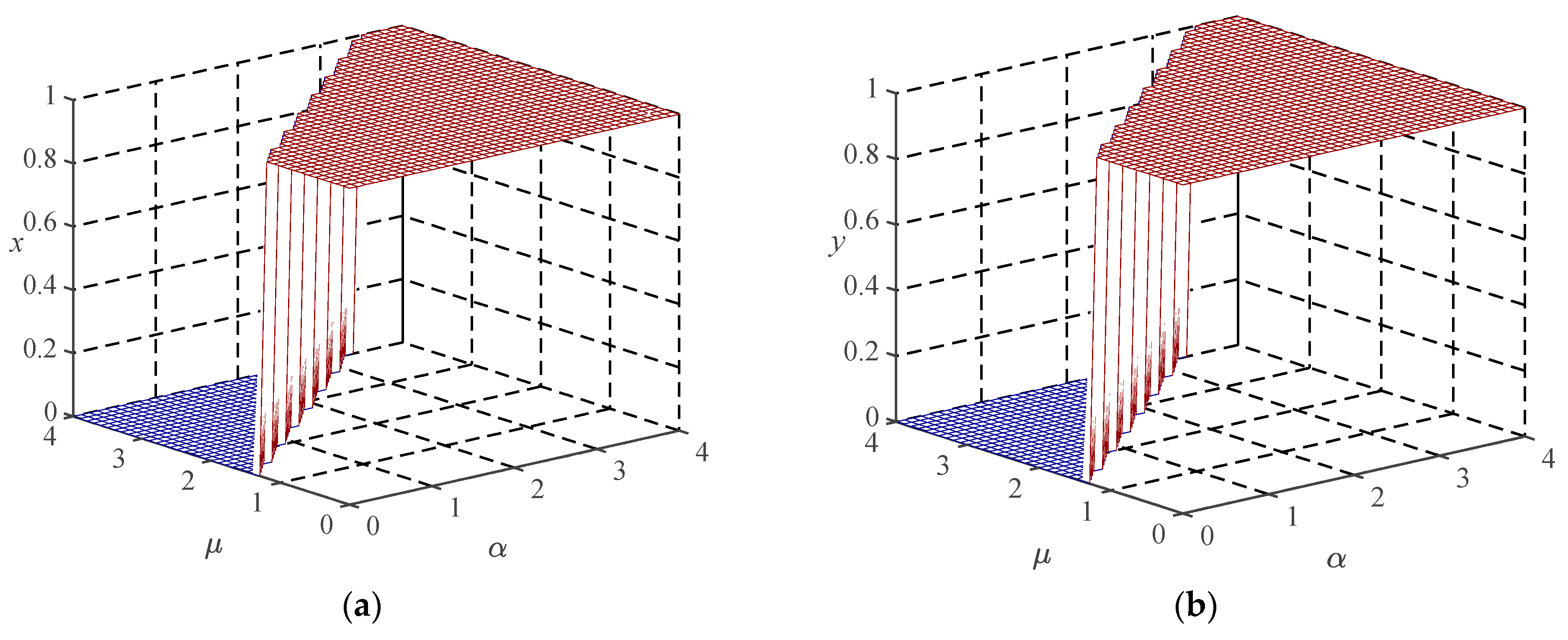 Sustainability 13 00360 g009